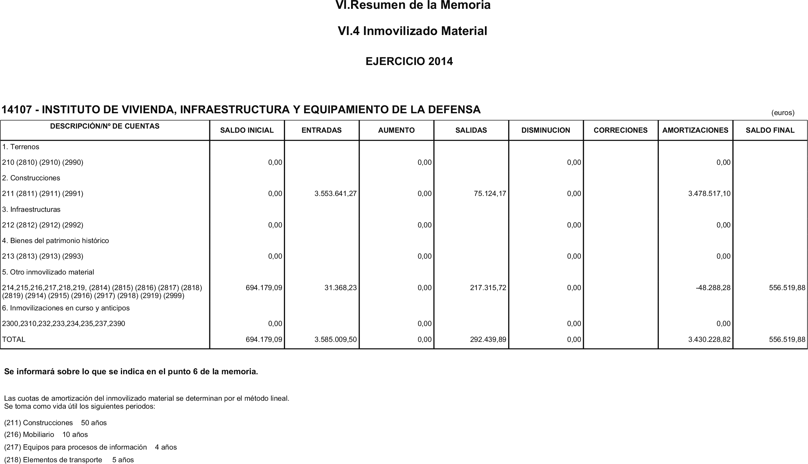 Imagen: /datos/imagenes/disp/2015/181/08547_17373200_image27.png