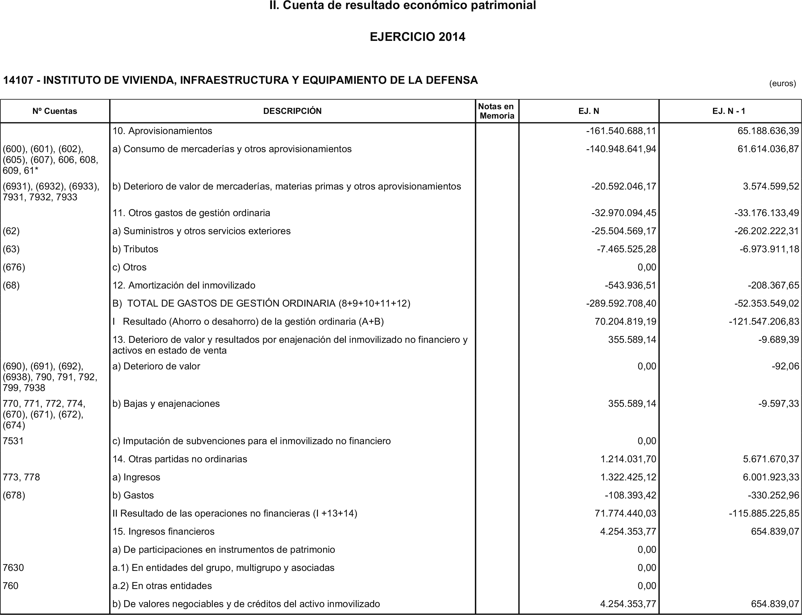 Imagen: /datos/imagenes/disp/2015/181/08547_17373200_image5.png