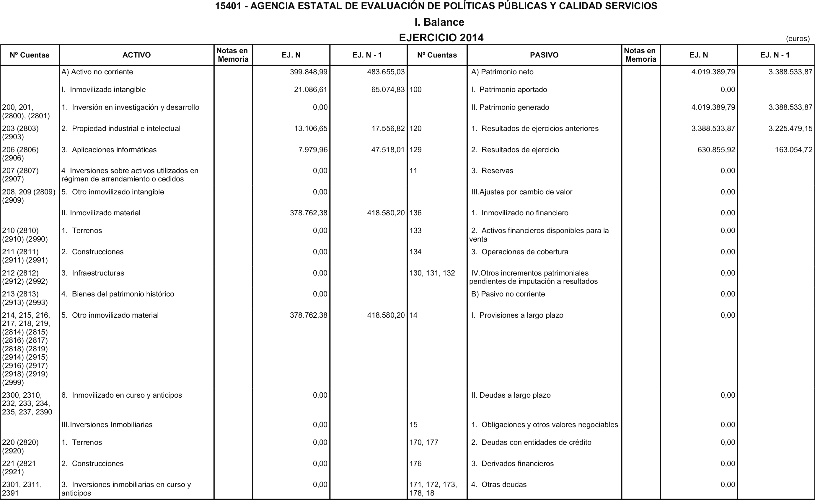 Imagen: /datos/imagenes/disp/2015/181/08548_17373189_image1.png