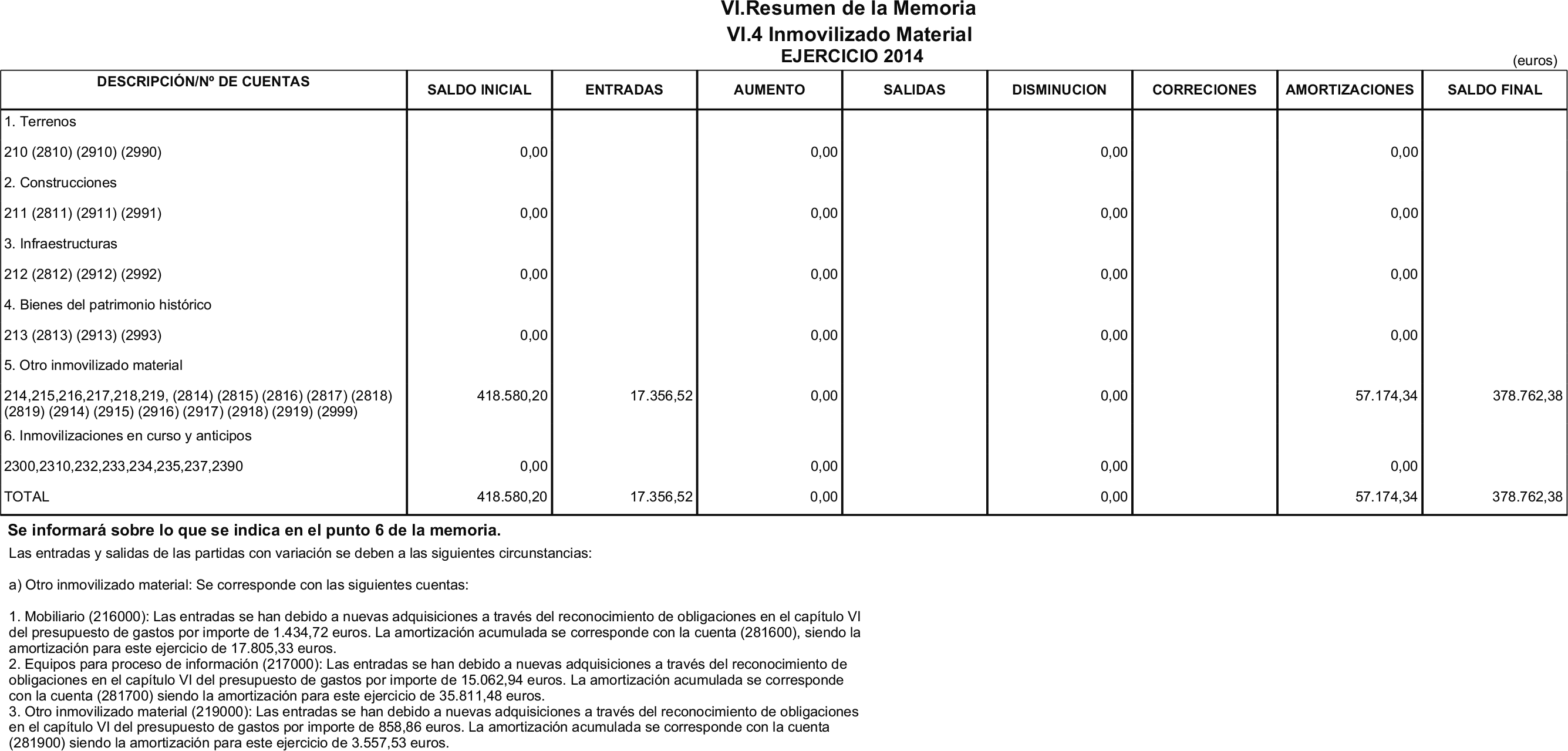 Imagen: /datos/imagenes/disp/2015/181/08548_17373189_image17.png
