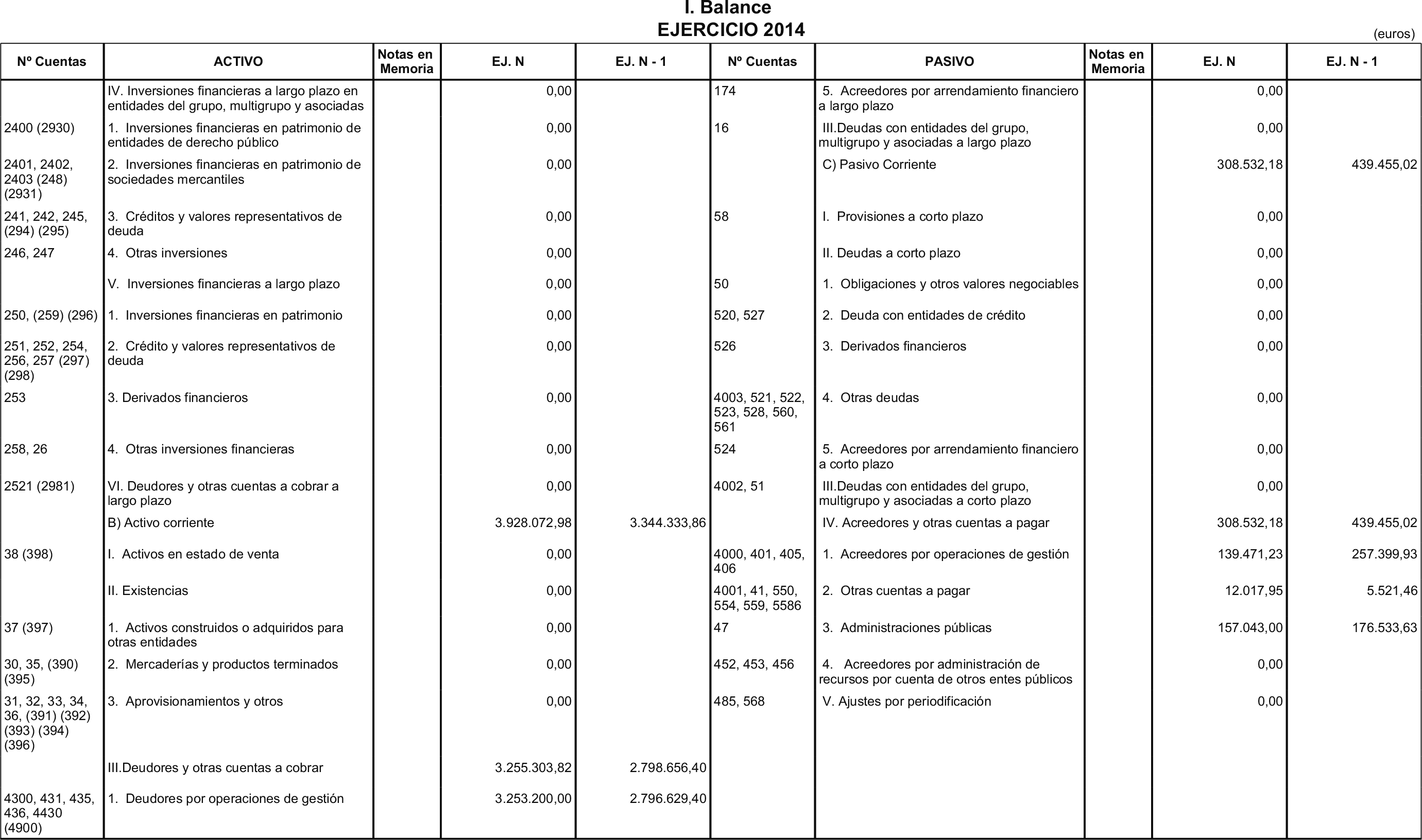 Imagen: /datos/imagenes/disp/2015/181/08548_17373189_image2.png