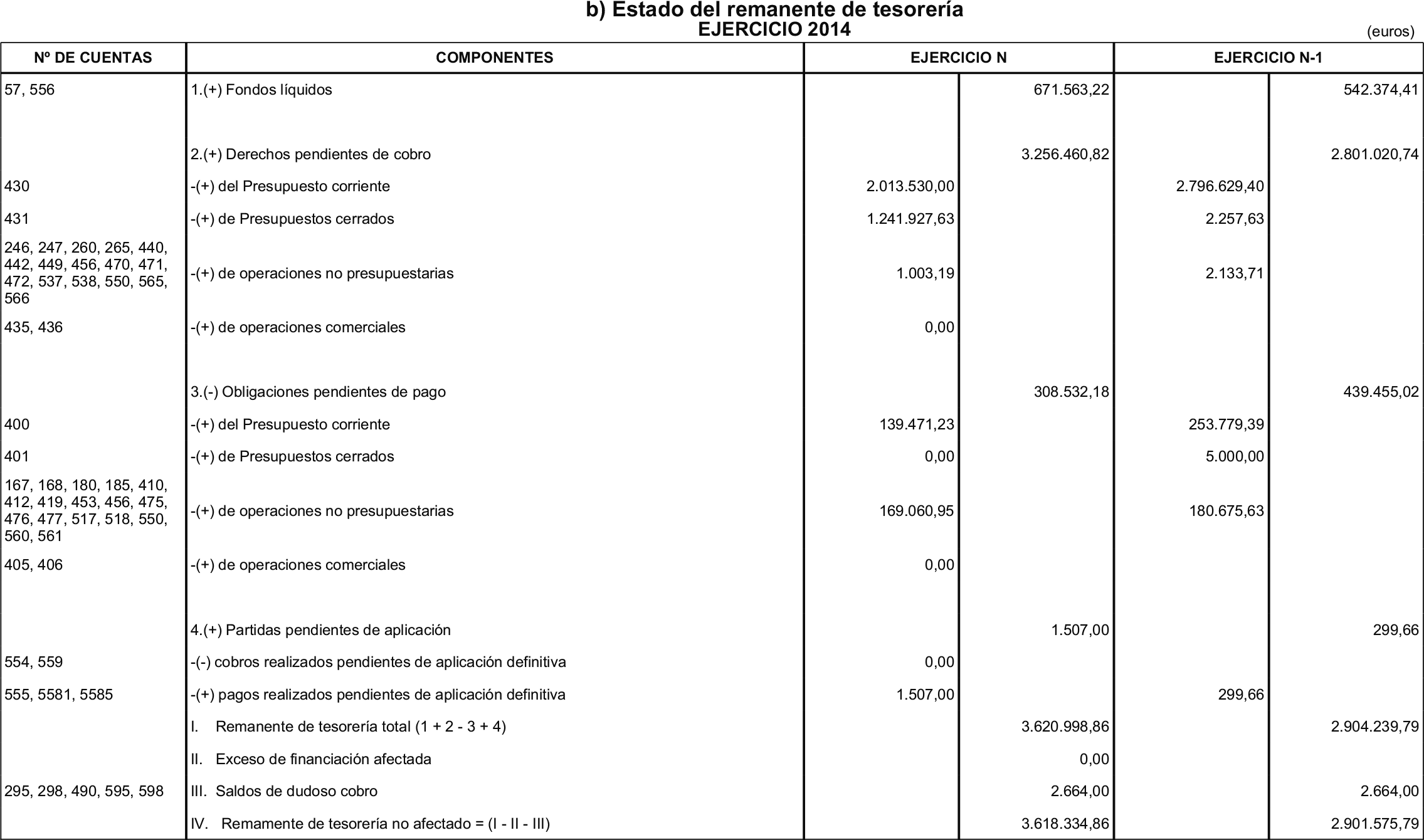 Imagen: /datos/imagenes/disp/2015/181/08548_17373189_image22.png