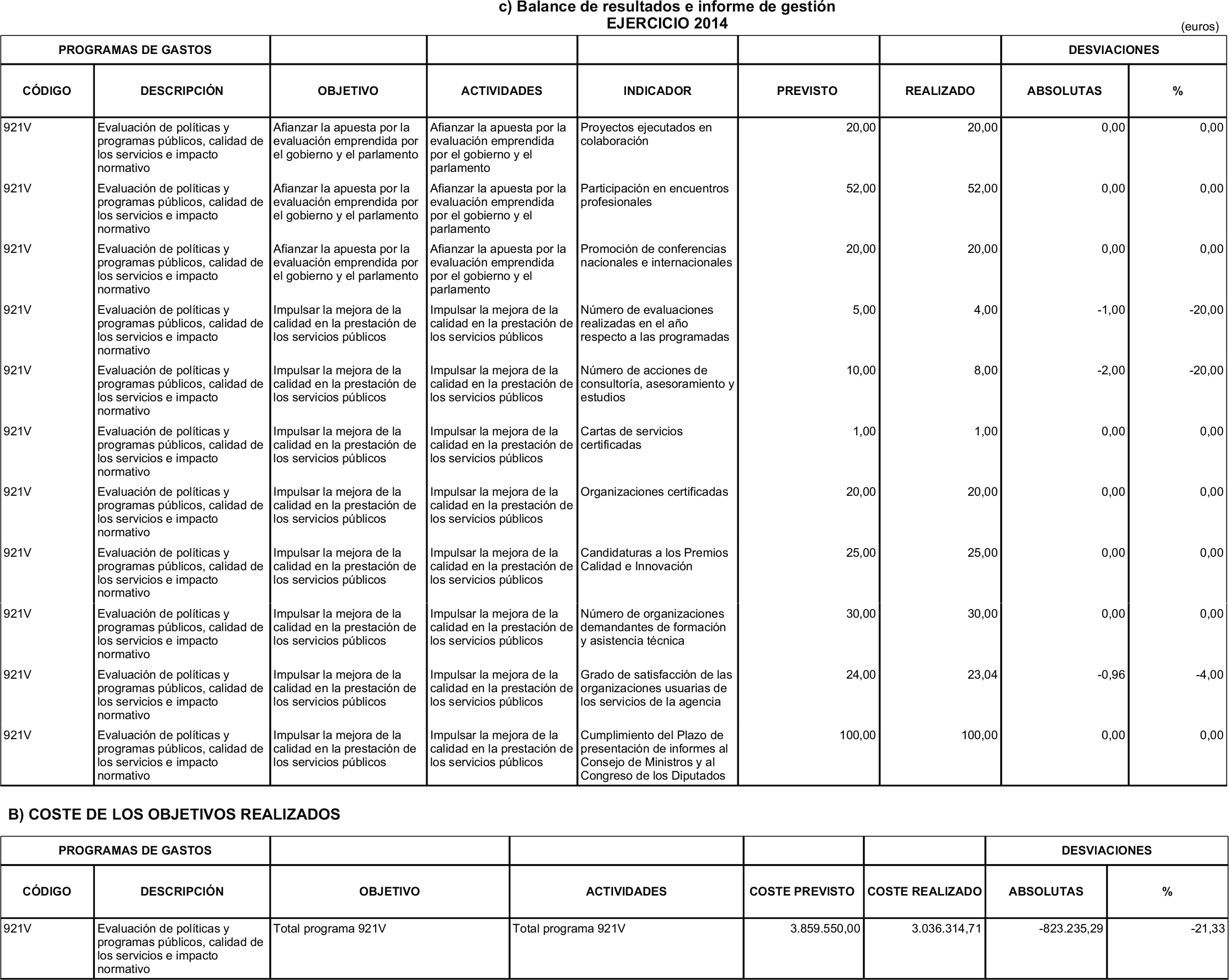 Imagen: /datos/imagenes/disp/2015/181/08548_17373189_image24.png
