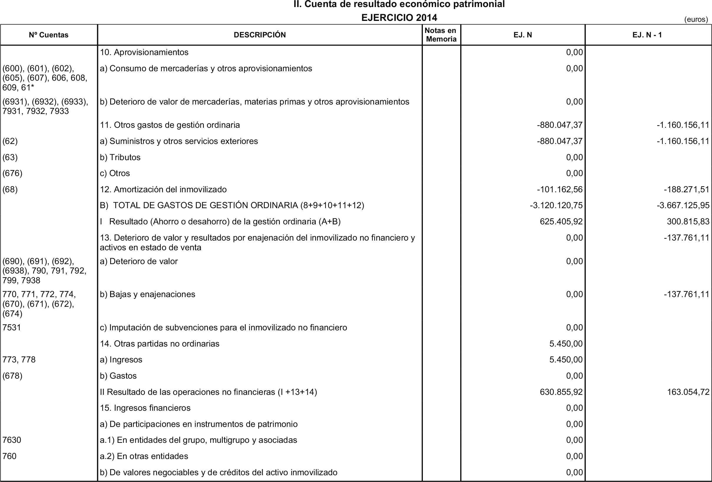 Imagen: /datos/imagenes/disp/2015/181/08548_17373189_image5.png