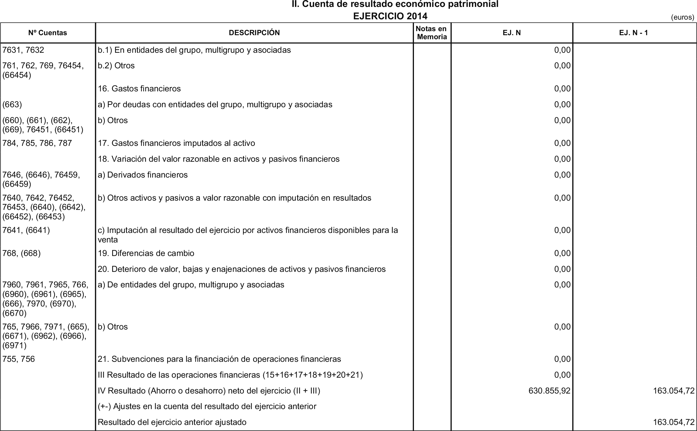Imagen: /datos/imagenes/disp/2015/181/08548_17373189_image6.png