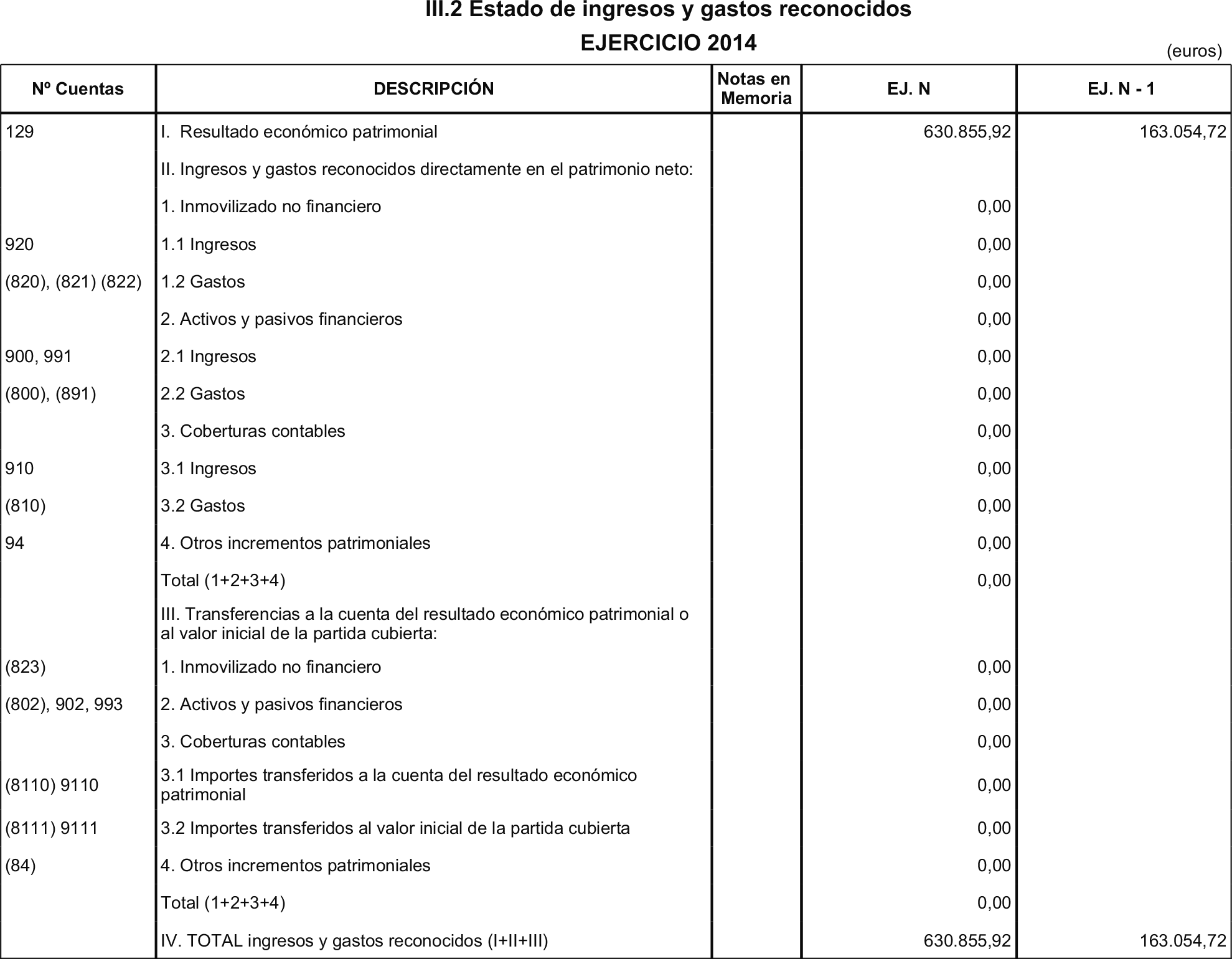 Imagen: /datos/imagenes/disp/2015/181/08548_17373189_image8.png