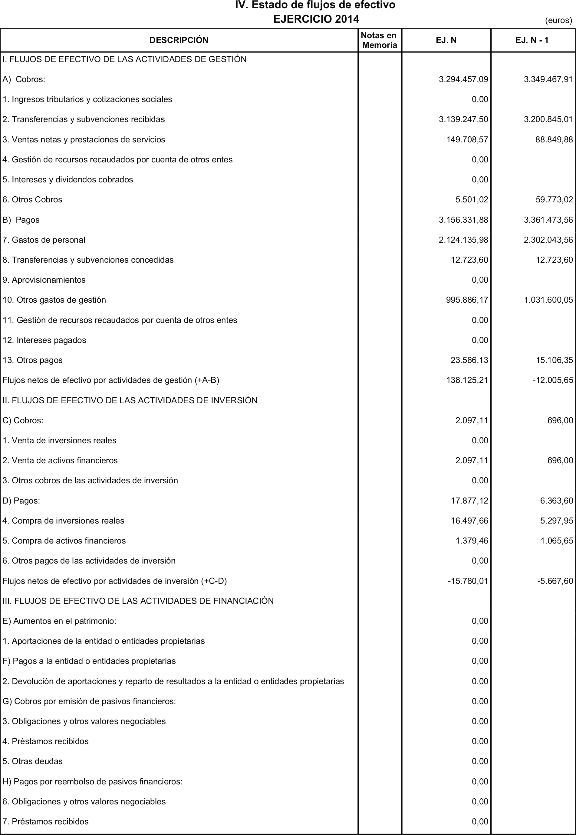 Imagen: /datos/imagenes/disp/2015/181/08548_17373189_image9.png