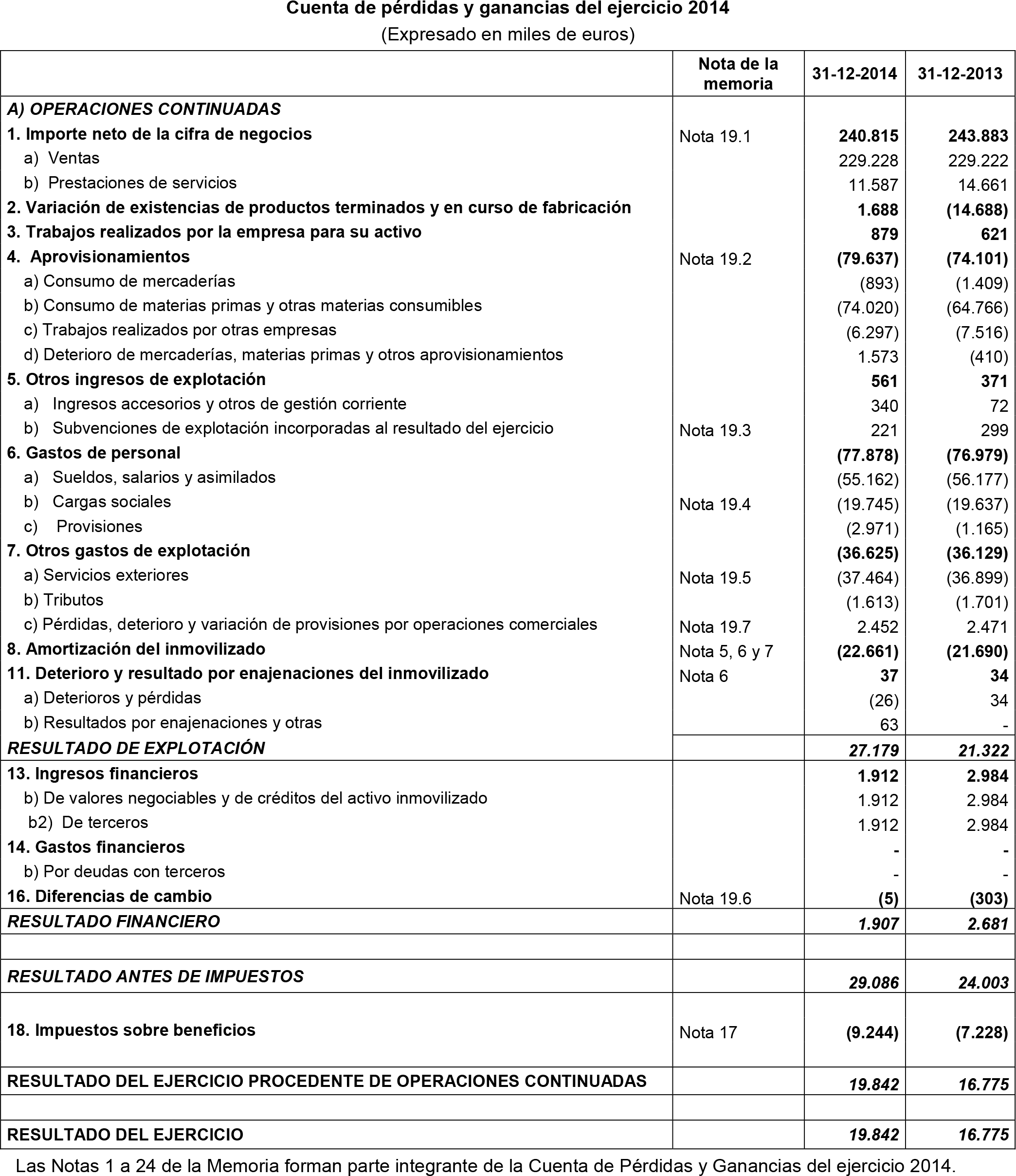 Imagen: /datos/imagenes/disp/2015/181/08550_17373198_image3.png