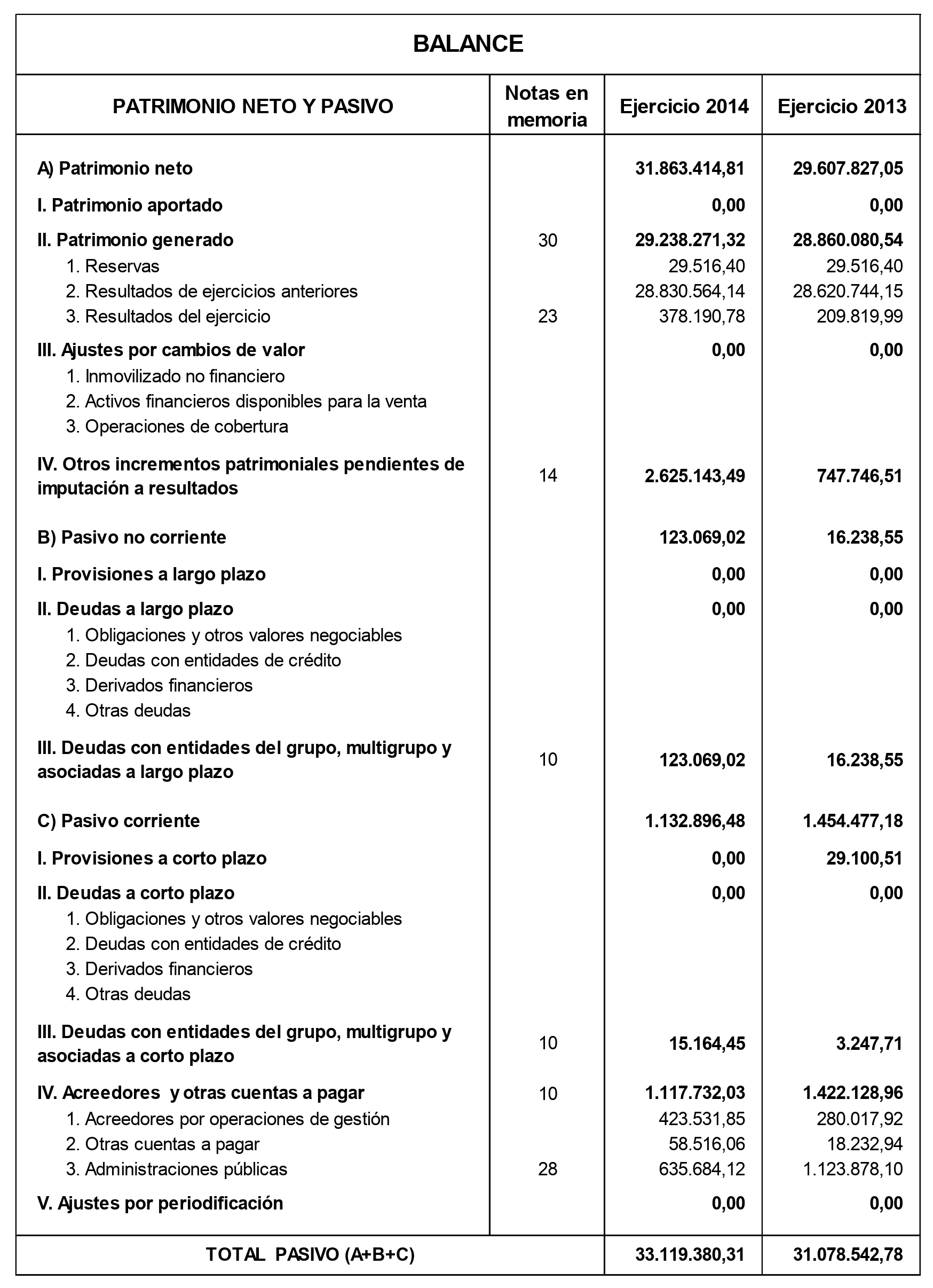 Imagen: /datos/imagenes/disp/2015/181/08558_17373213_image3.png
