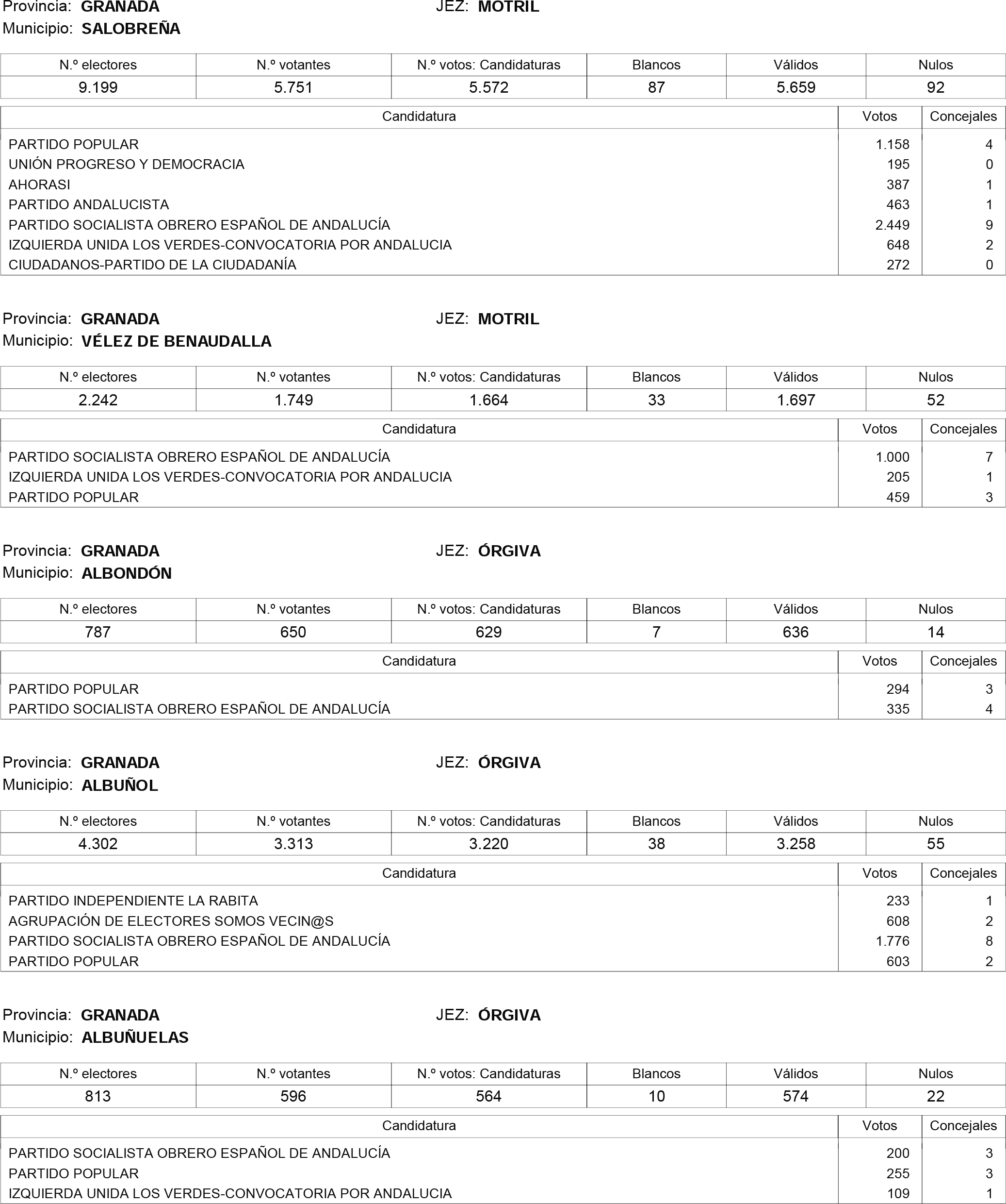 Imagen: /datos/imagenes/disp/2015/181/08559_17373106_image100.png