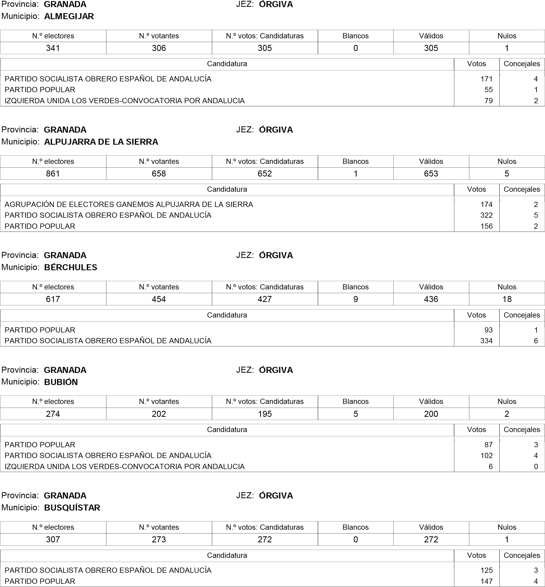 Imagen: /datos/imagenes/disp/2015/181/08559_17373106_image101.png