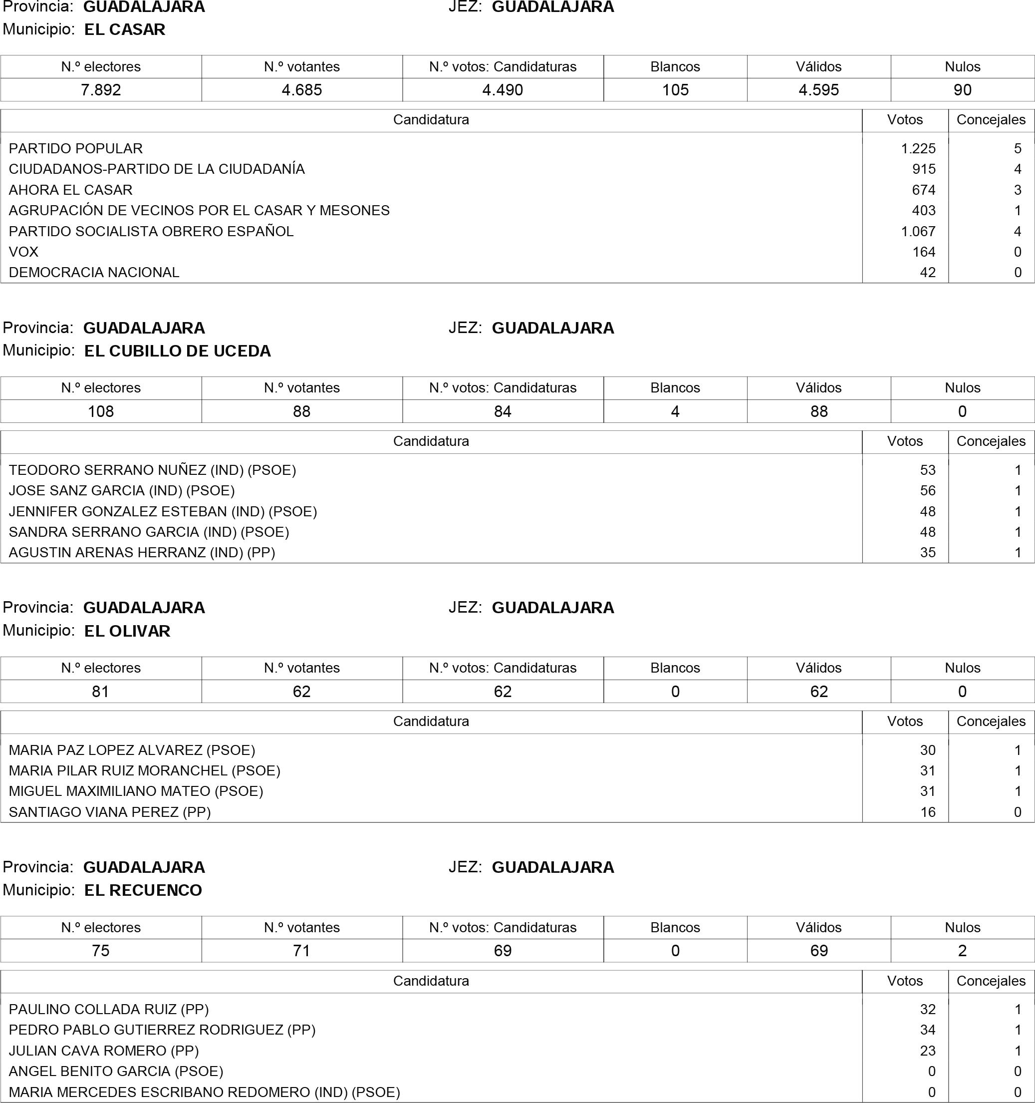 Imagen: /datos/imagenes/disp/2015/181/08559_17373106_image120.png