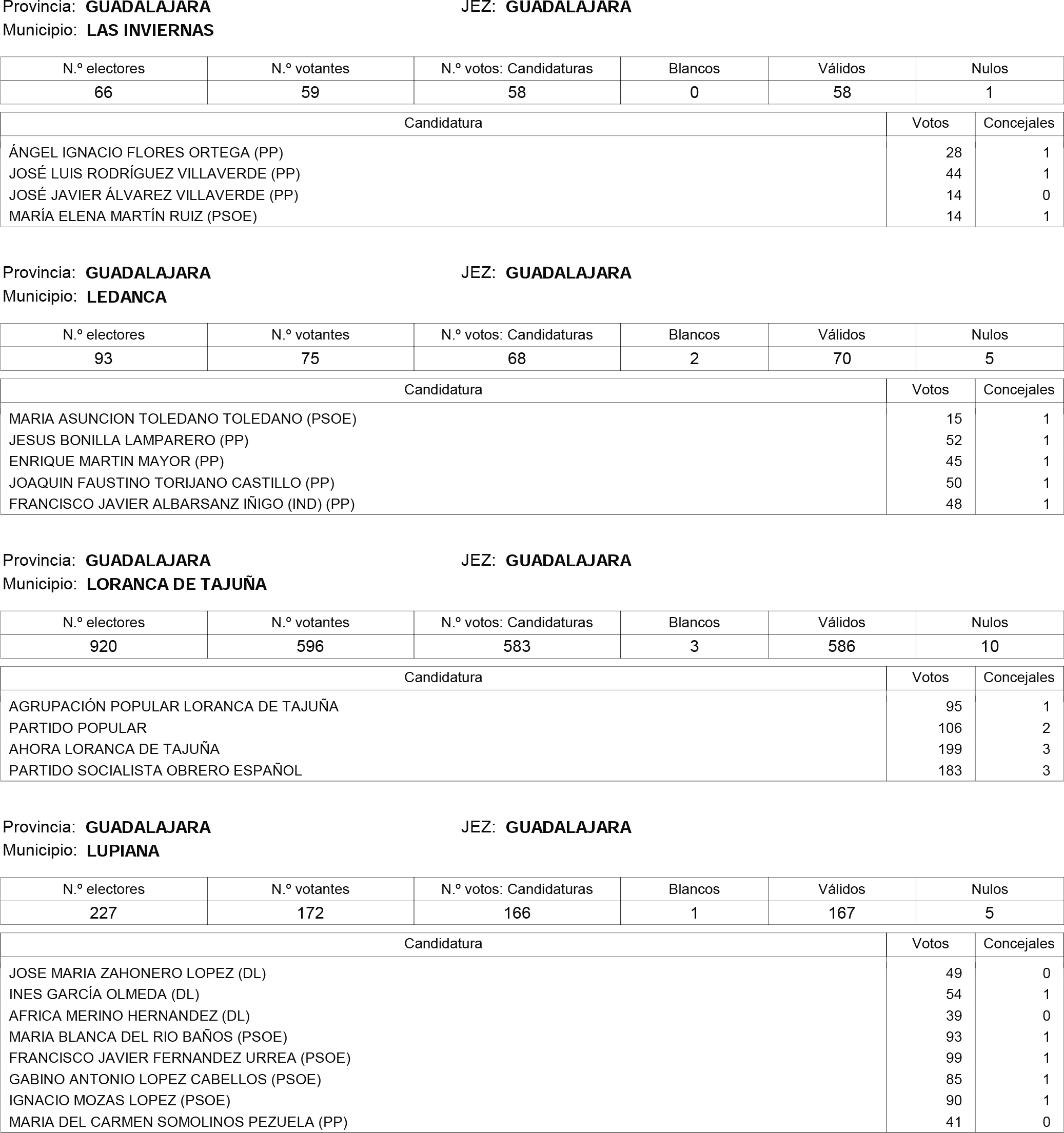 Imagen: /datos/imagenes/disp/2015/181/08559_17373106_image127.png
