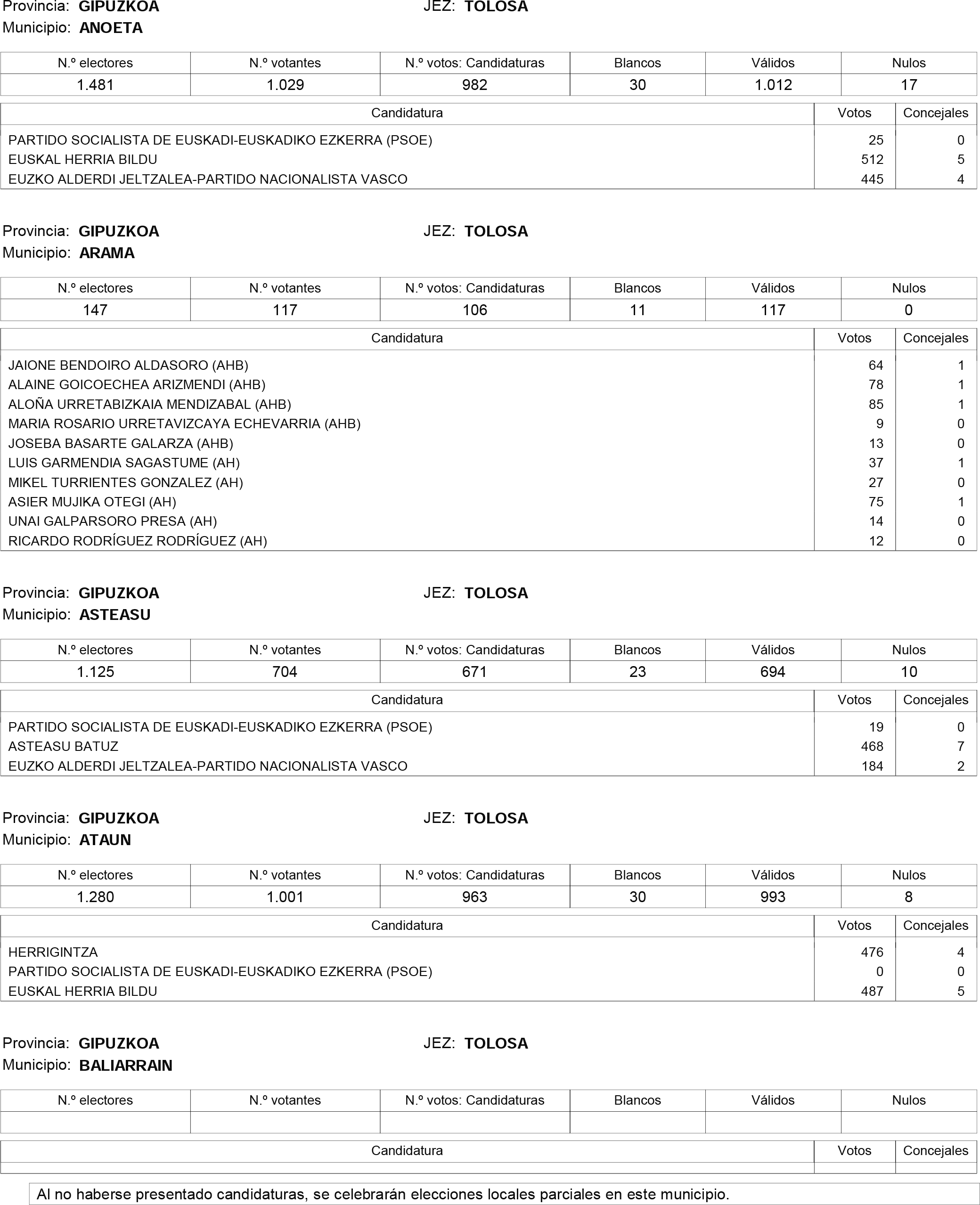 Imagen: /datos/imagenes/disp/2015/181/08559_17373106_image14.png