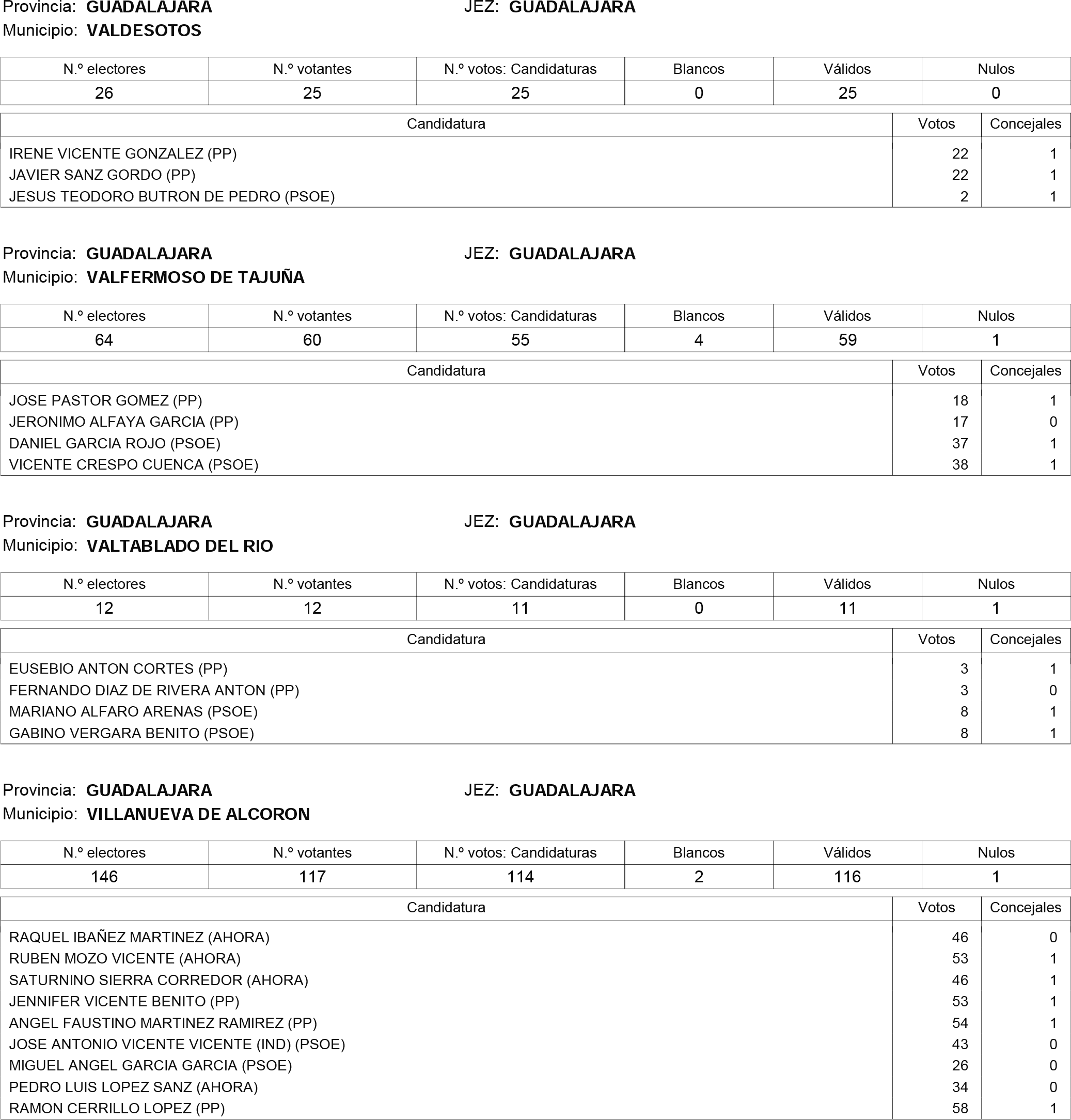 Imagen: /datos/imagenes/disp/2015/181/08559_17373106_image142.png