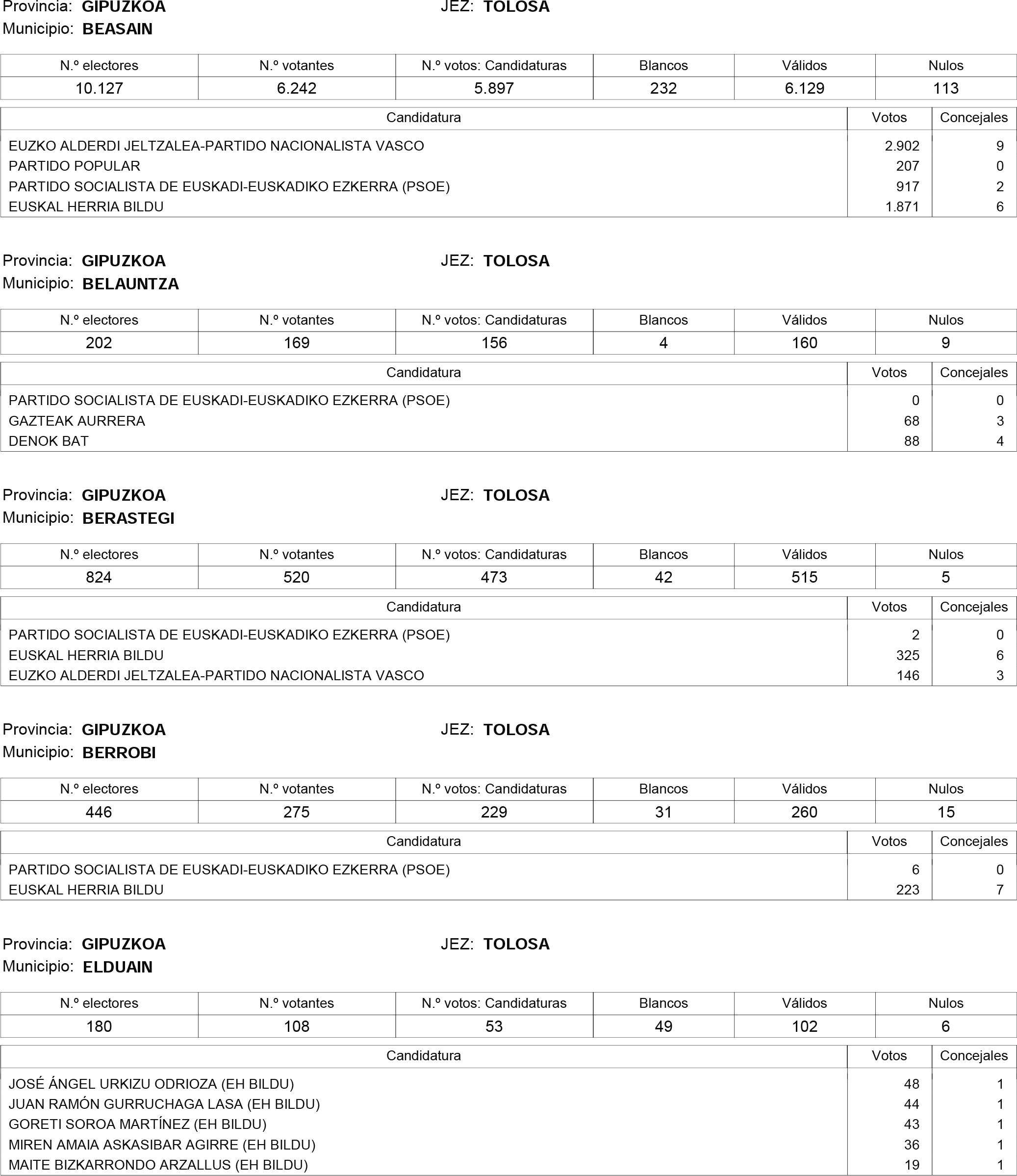 Imagen: /datos/imagenes/disp/2015/181/08559_17373106_image15.png