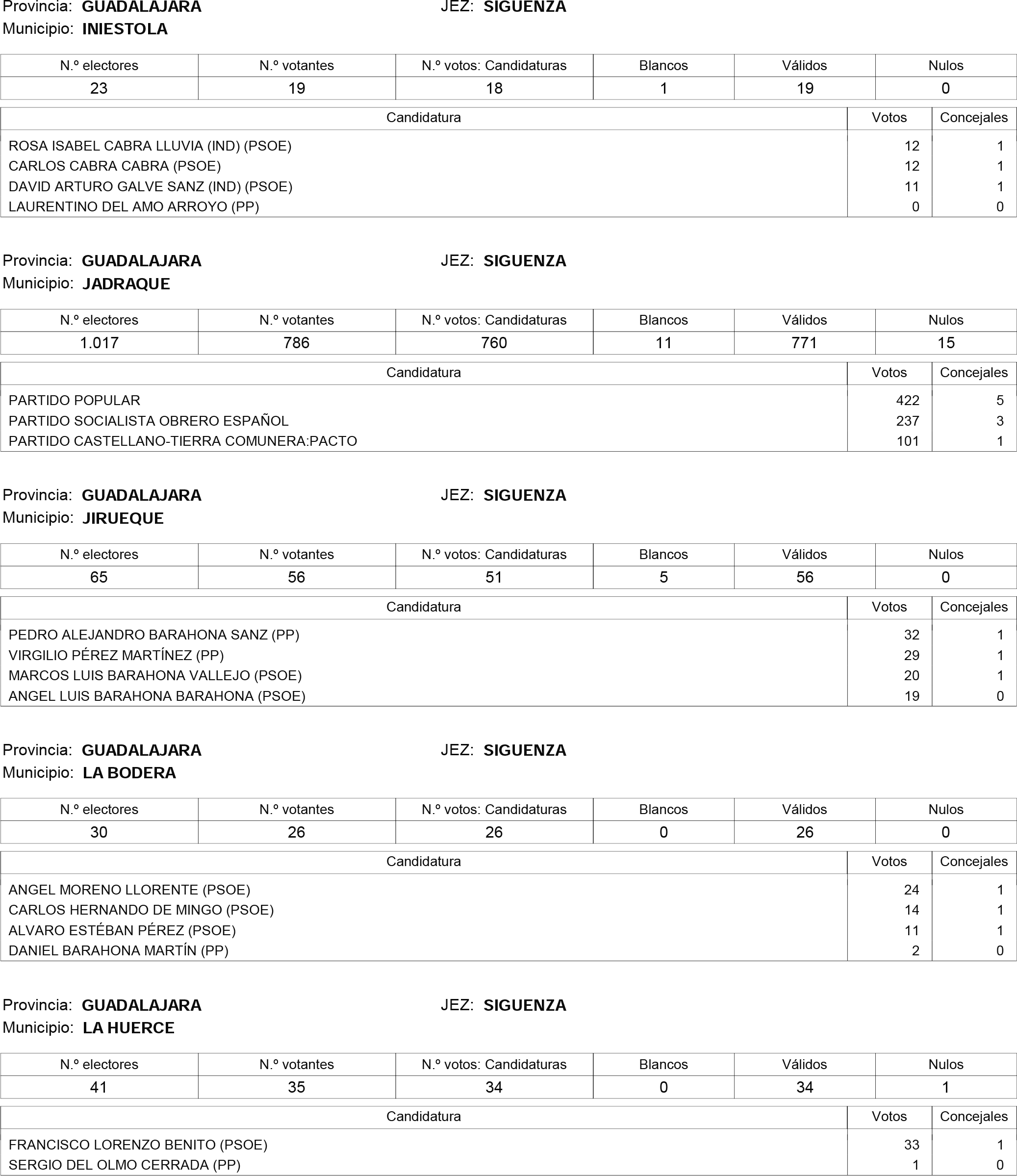Imagen: /datos/imagenes/disp/2015/181/08559_17373106_image169.png