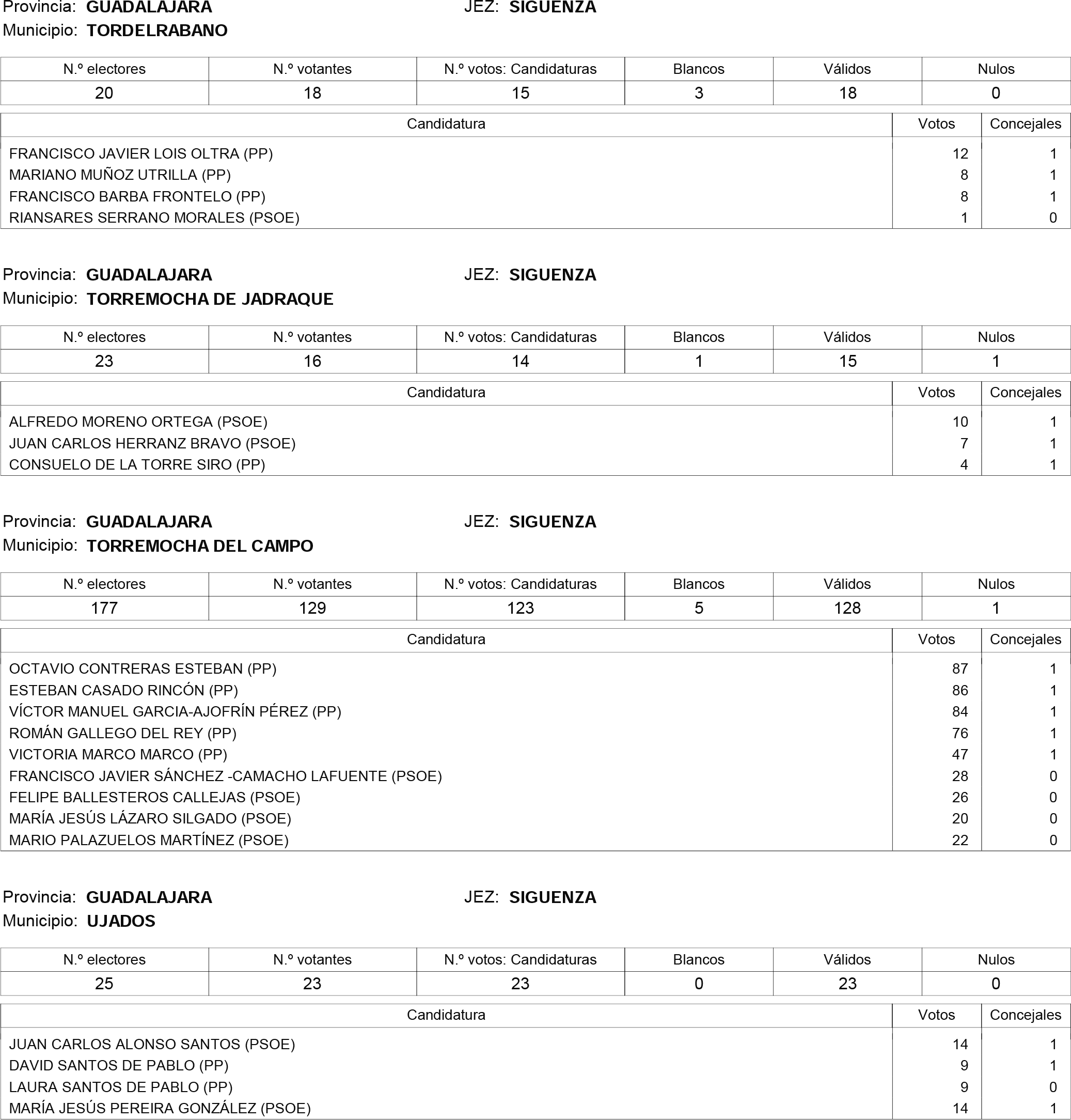 Imagen: /datos/imagenes/disp/2015/181/08559_17373106_image176.png