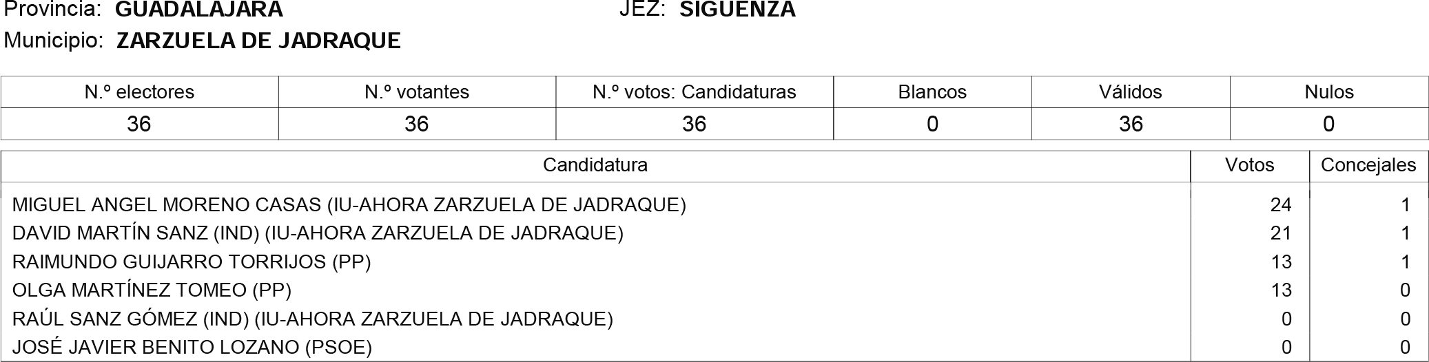 Imagen: /datos/imagenes/disp/2015/181/08559_17373106_image178.png