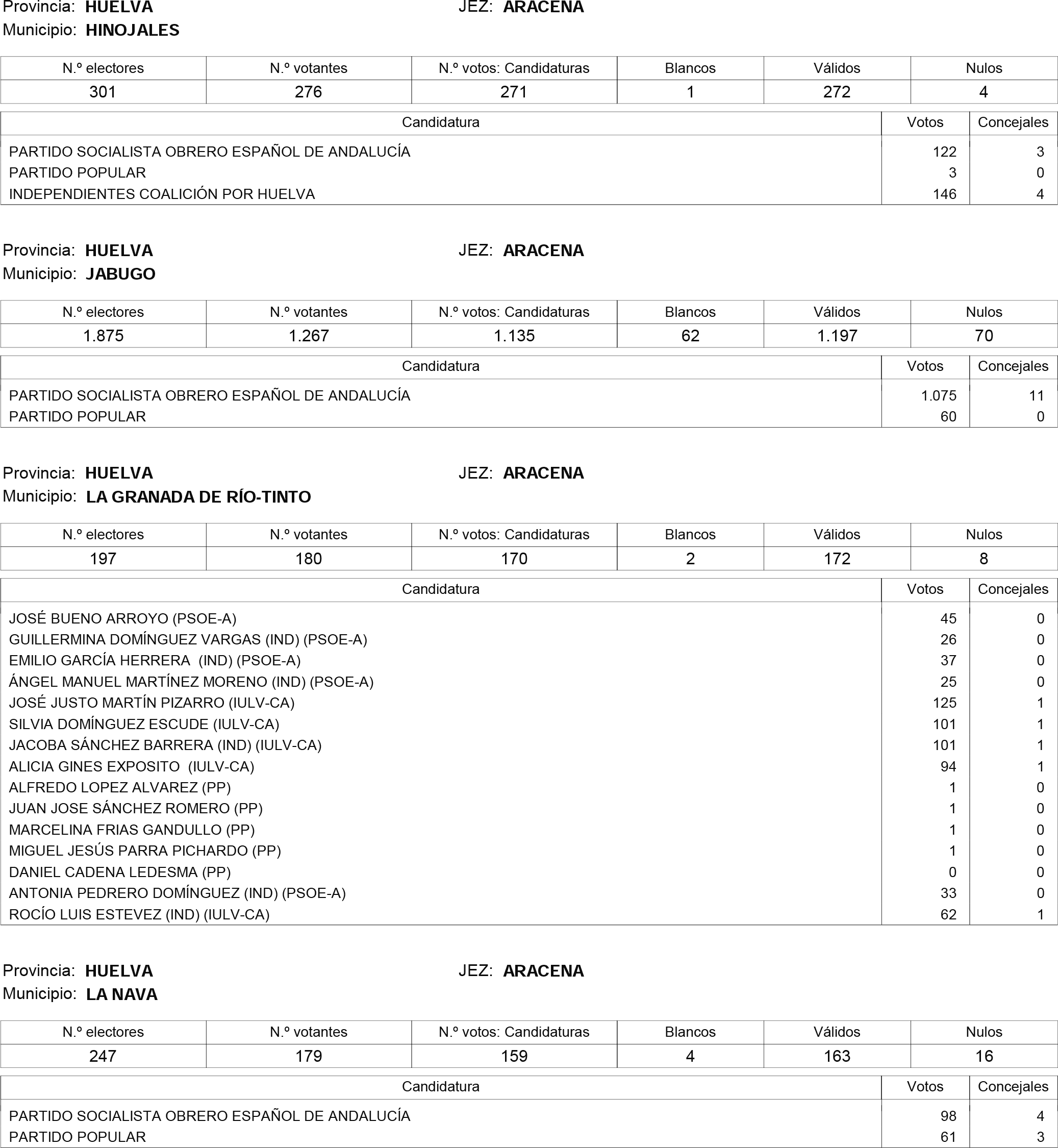Imagen: /datos/imagenes/disp/2015/181/08559_17373106_image183.png