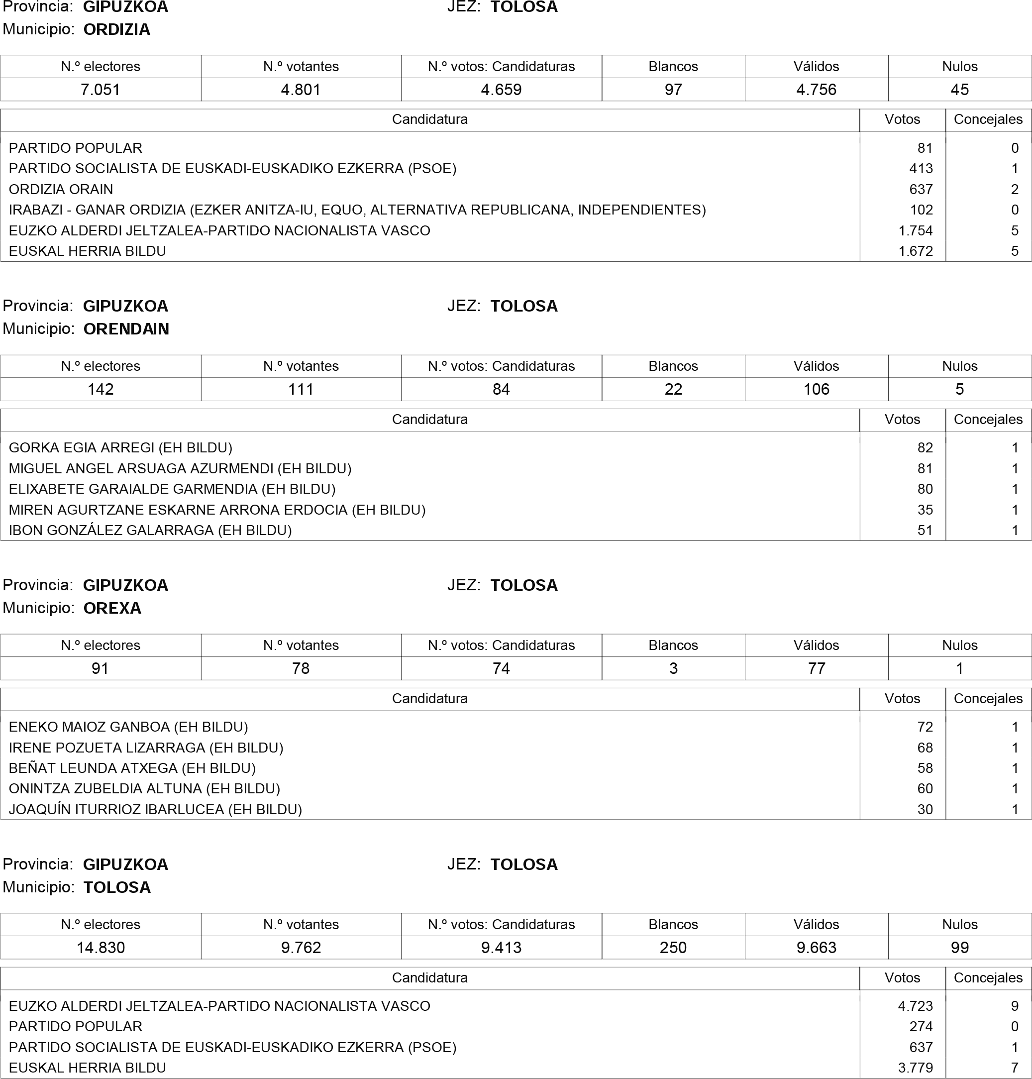 Imagen: /datos/imagenes/disp/2015/181/08559_17373106_image19.png