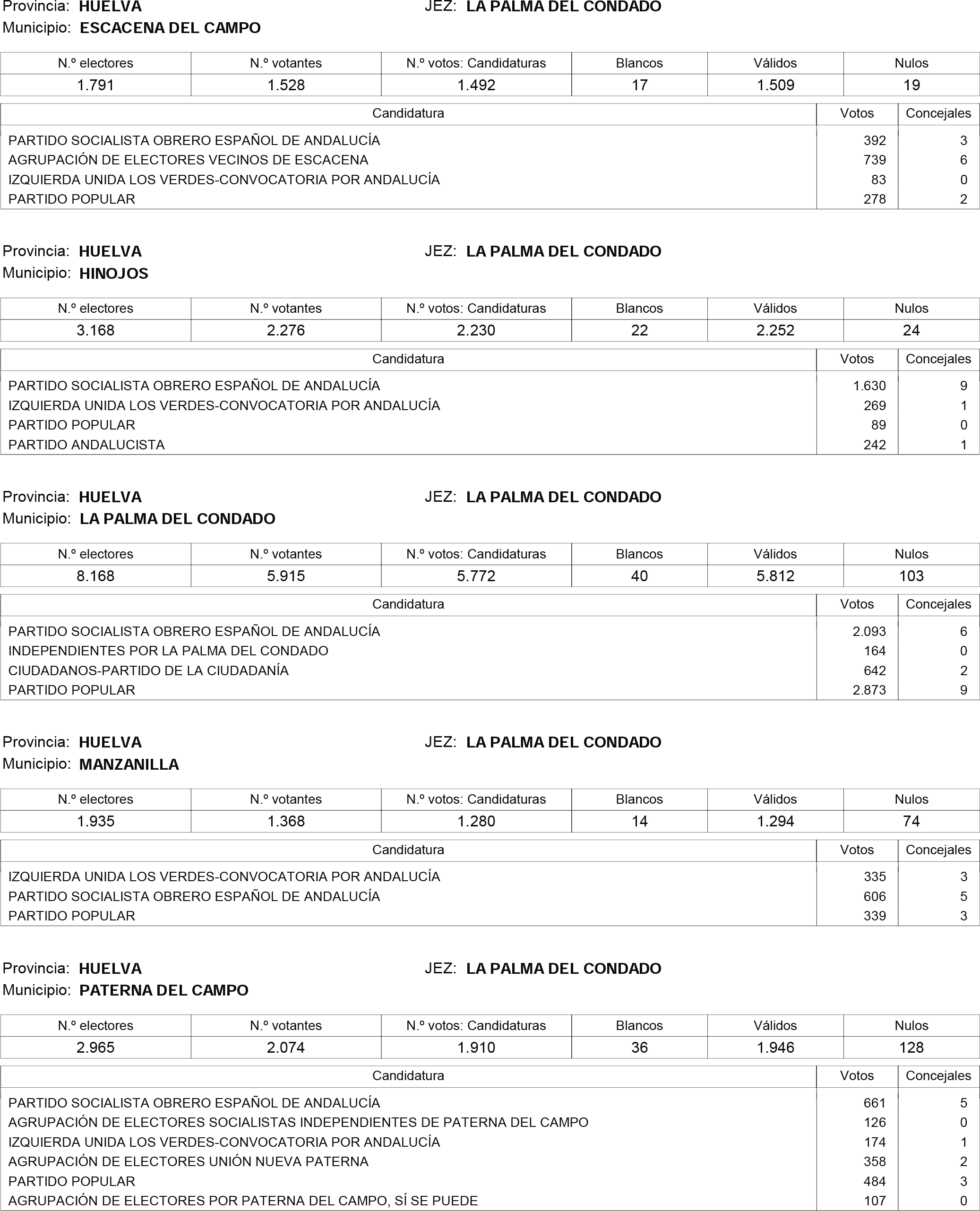 Imagen: /datos/imagenes/disp/2015/181/08559_17373106_image191.png