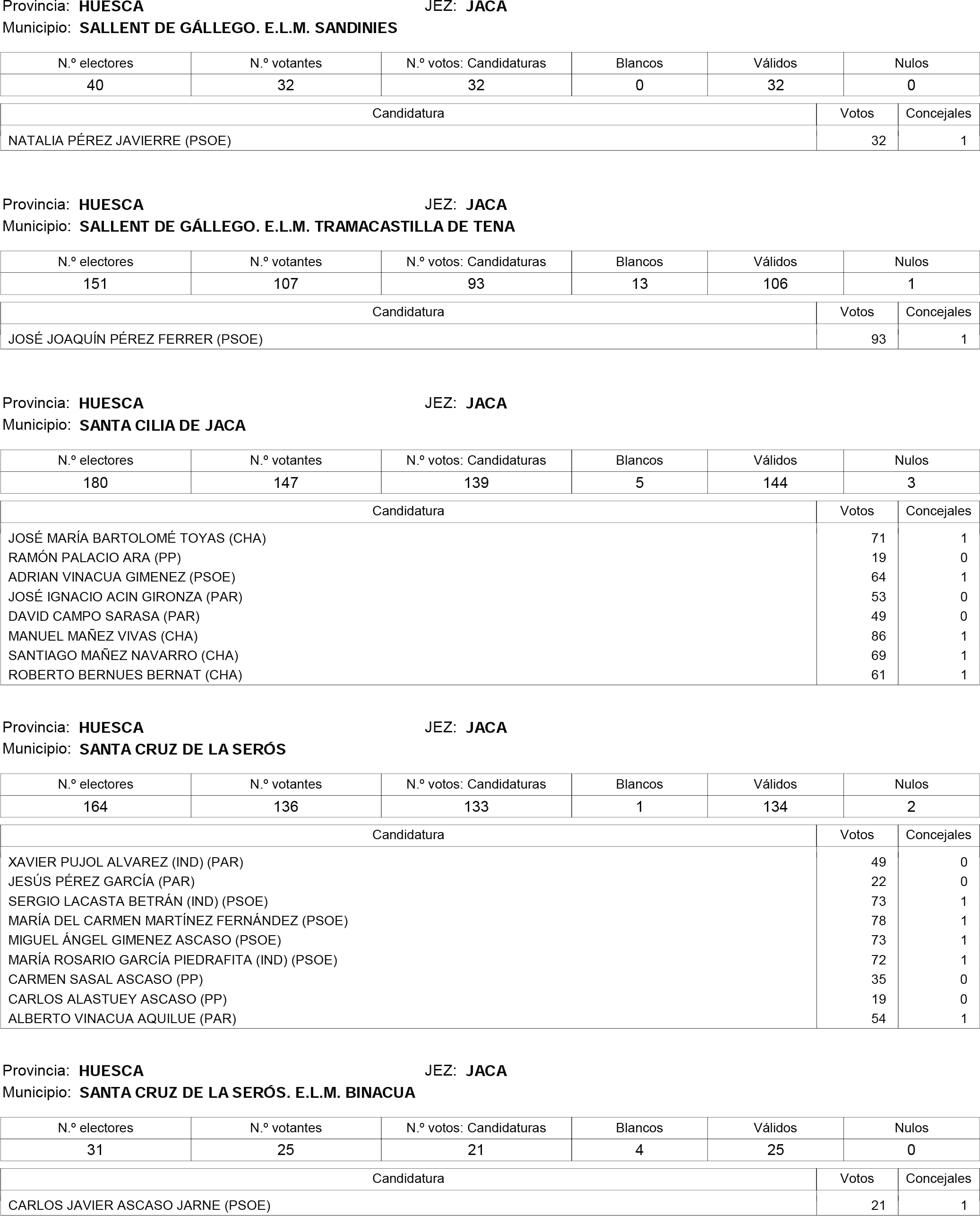 Imagen: /datos/imagenes/disp/2015/181/08559_17373106_image249.png