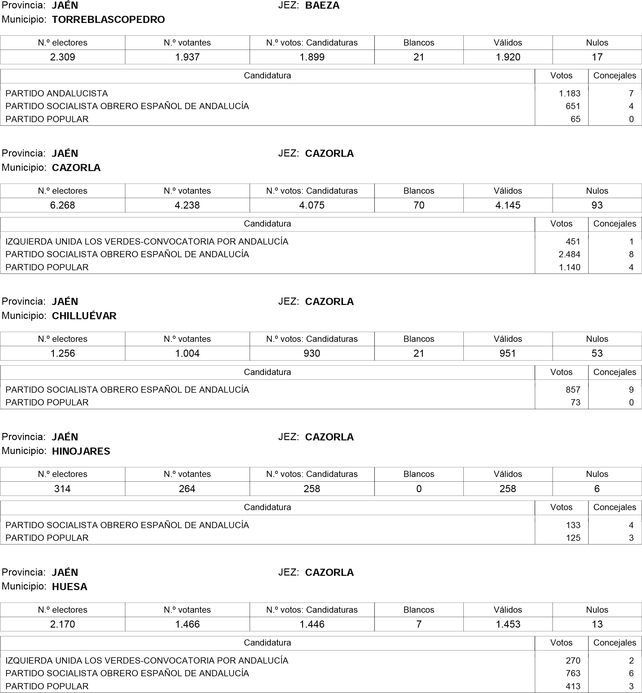 Imagen: /datos/imagenes/disp/2015/181/08559_17373106_image272.png