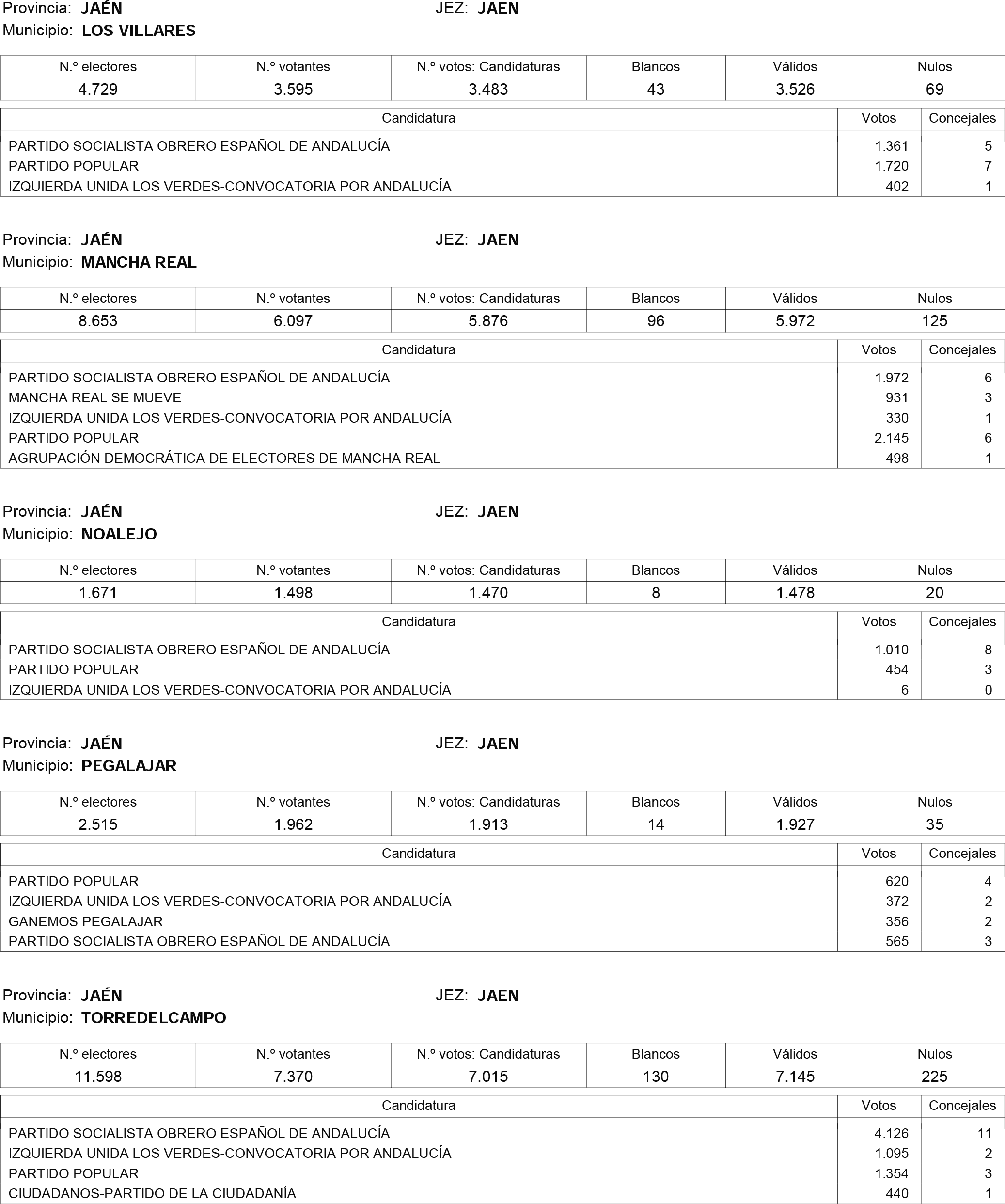 Imagen: /datos/imagenes/disp/2015/181/08559_17373106_image277.png