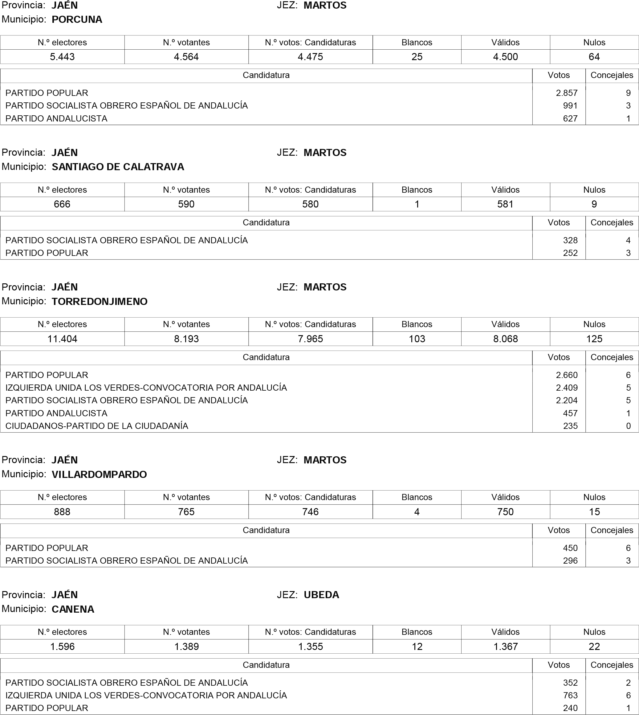 Imagen: /datos/imagenes/disp/2015/181/08559_17373106_image282.png