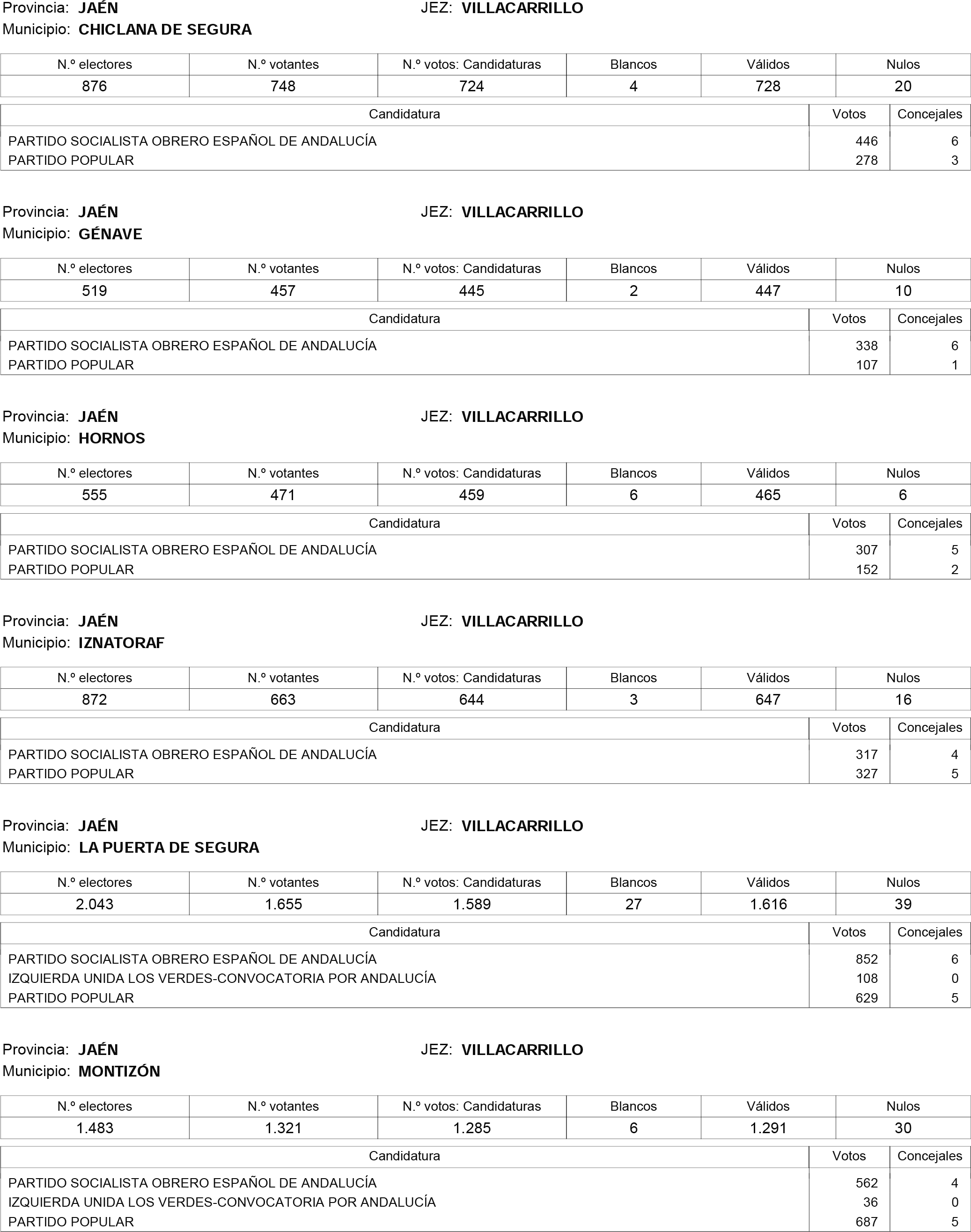 Imagen: /datos/imagenes/disp/2015/181/08559_17373106_image285.png