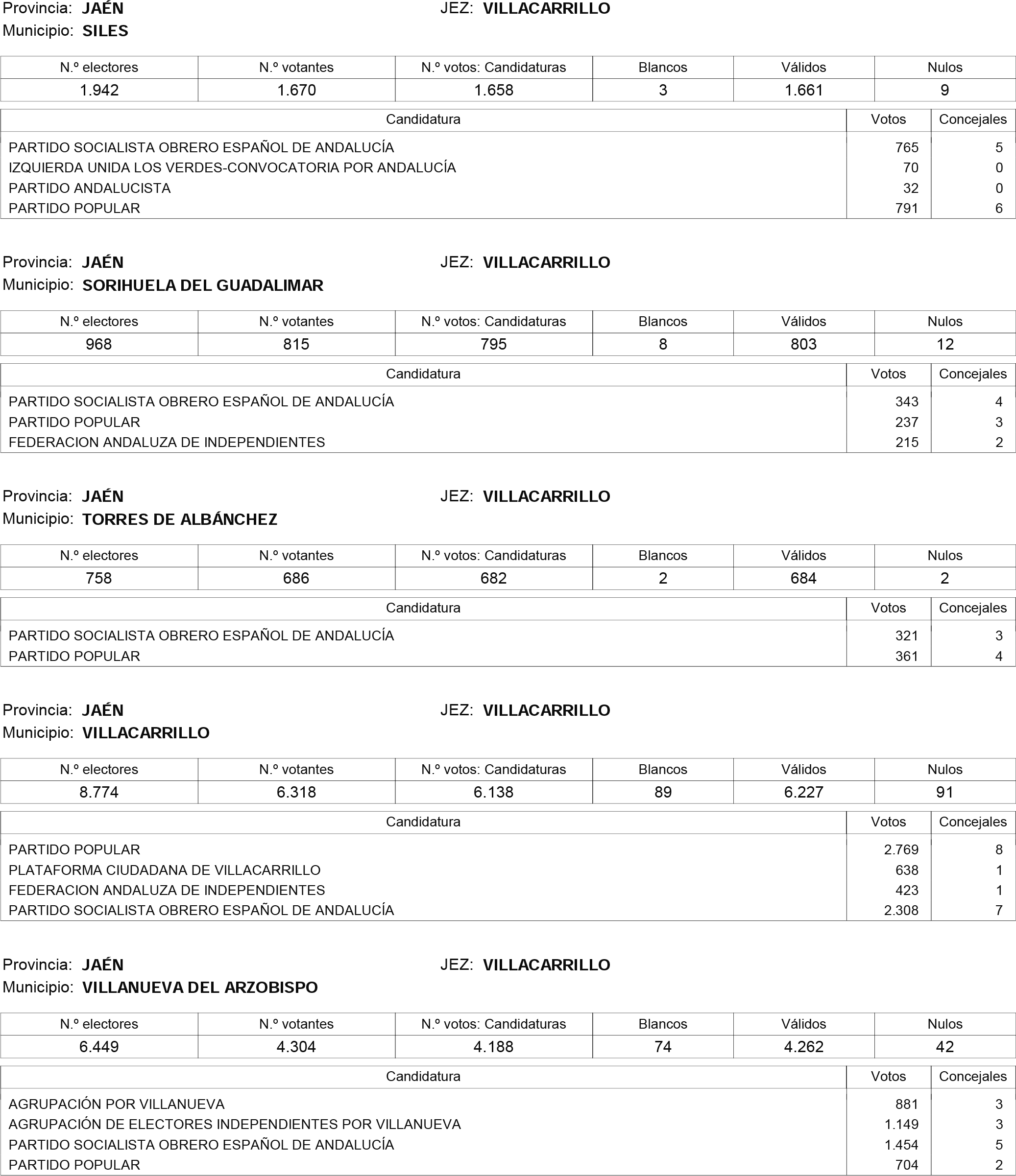 Imagen: /datos/imagenes/disp/2015/181/08559_17373106_image287.png