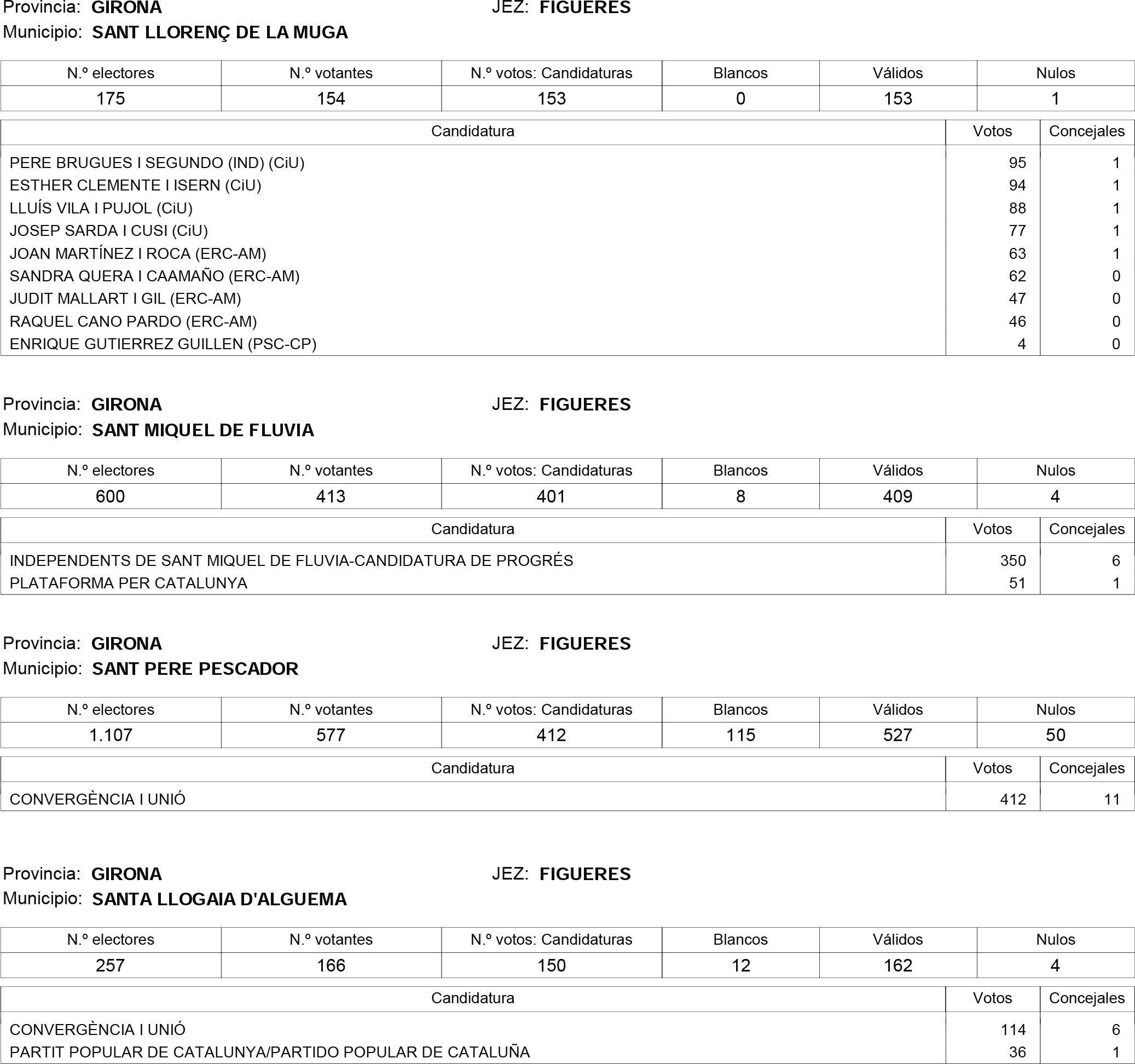 Imagen: /datos/imagenes/disp/2015/181/08559_17373106_image31.png