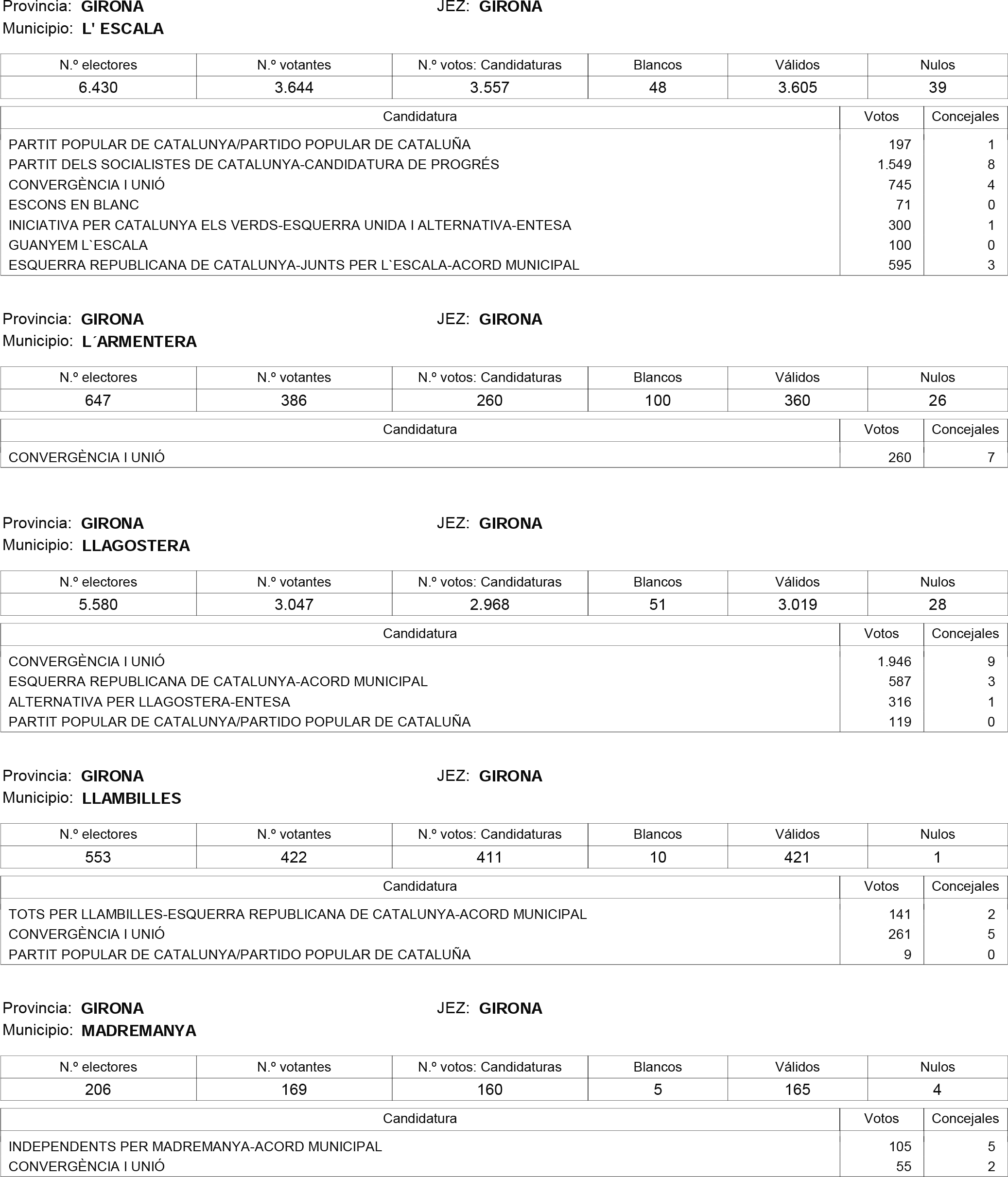 Imagen: /datos/imagenes/disp/2015/181/08559_17373106_image39.png