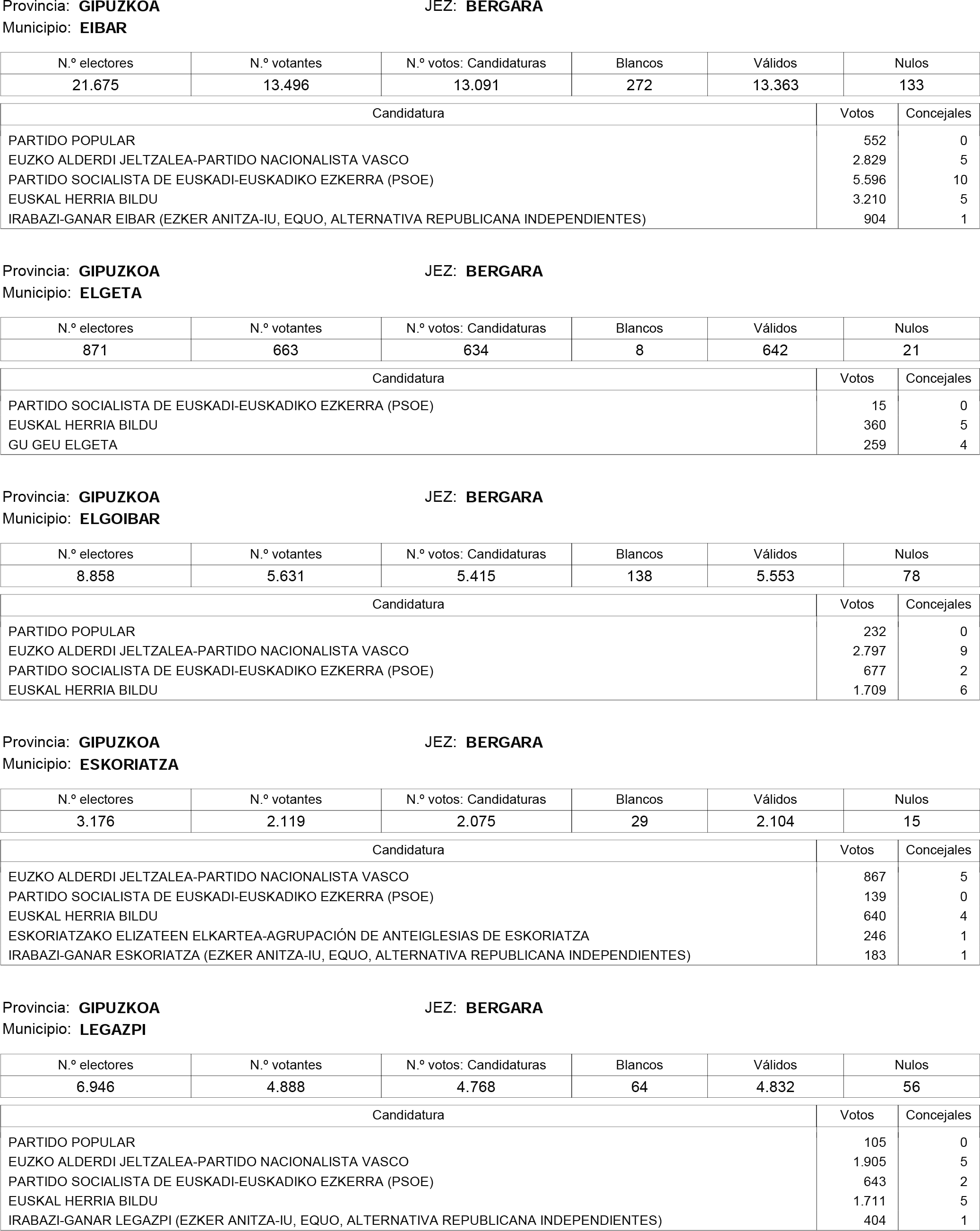 Imagen: /datos/imagenes/disp/2015/181/08559_17373106_image6.png