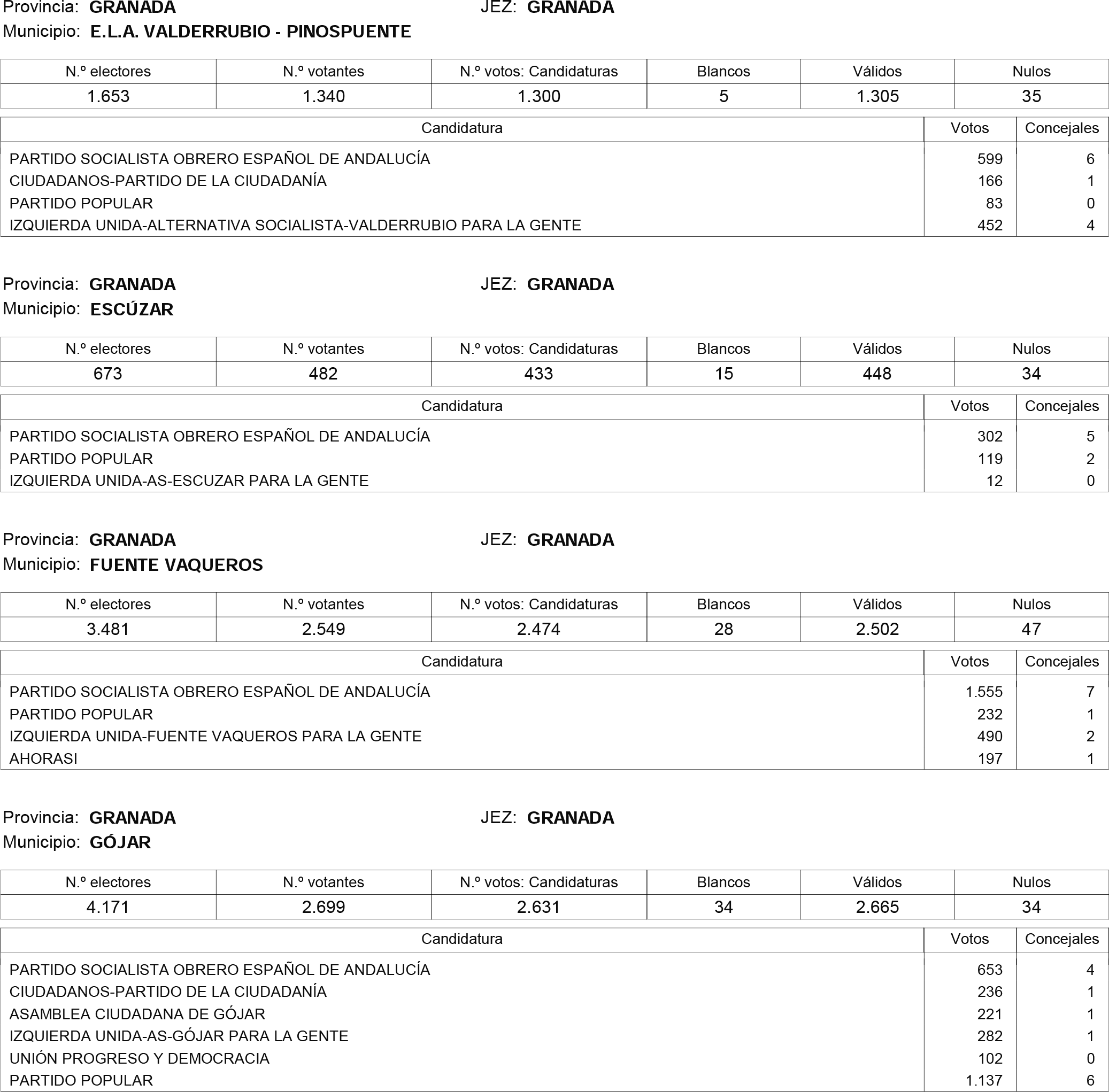 Imagen: /datos/imagenes/disp/2015/181/08559_17373106_image79.png
