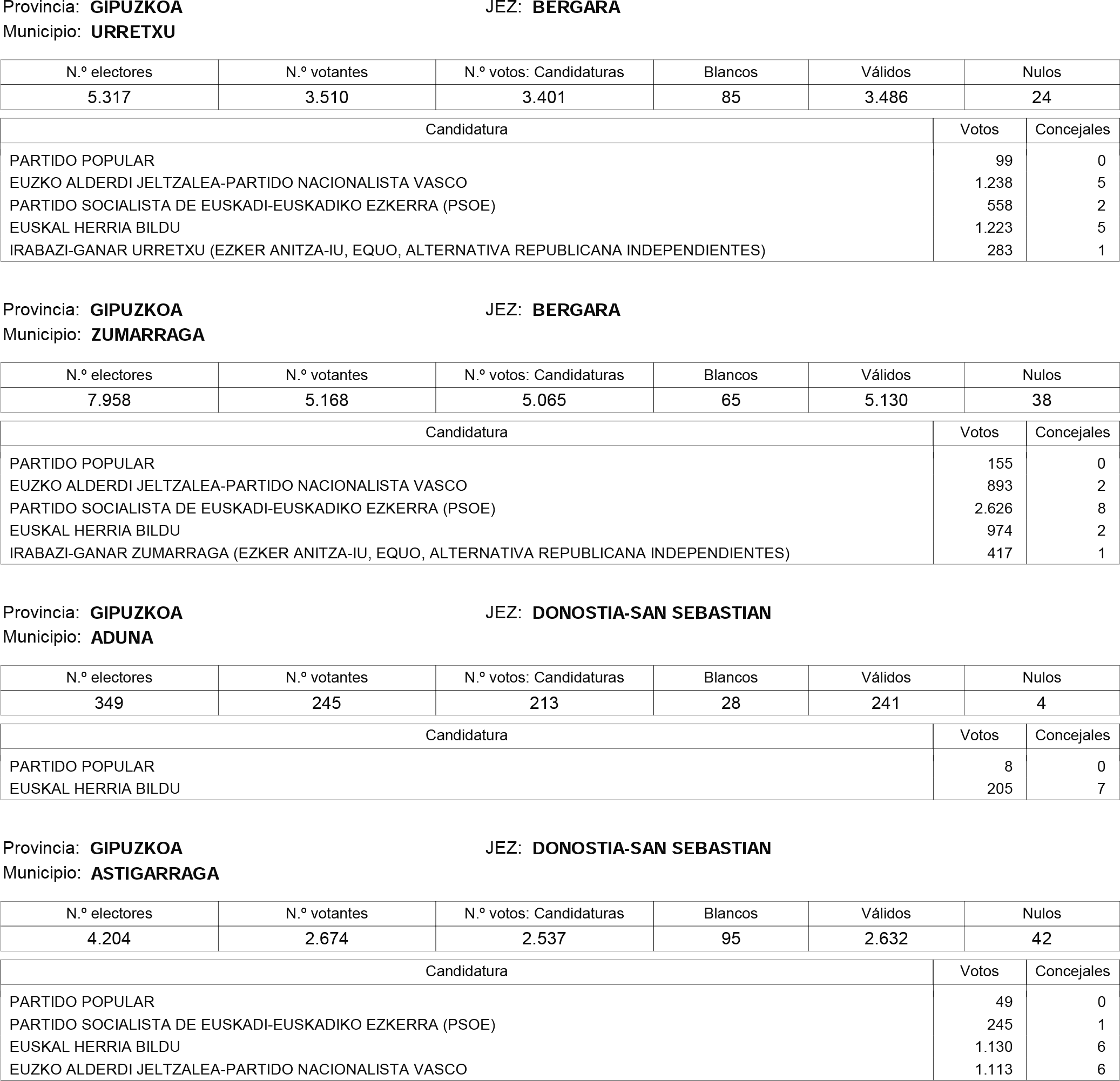 Imagen: /datos/imagenes/disp/2015/181/08559_17373106_image8.png