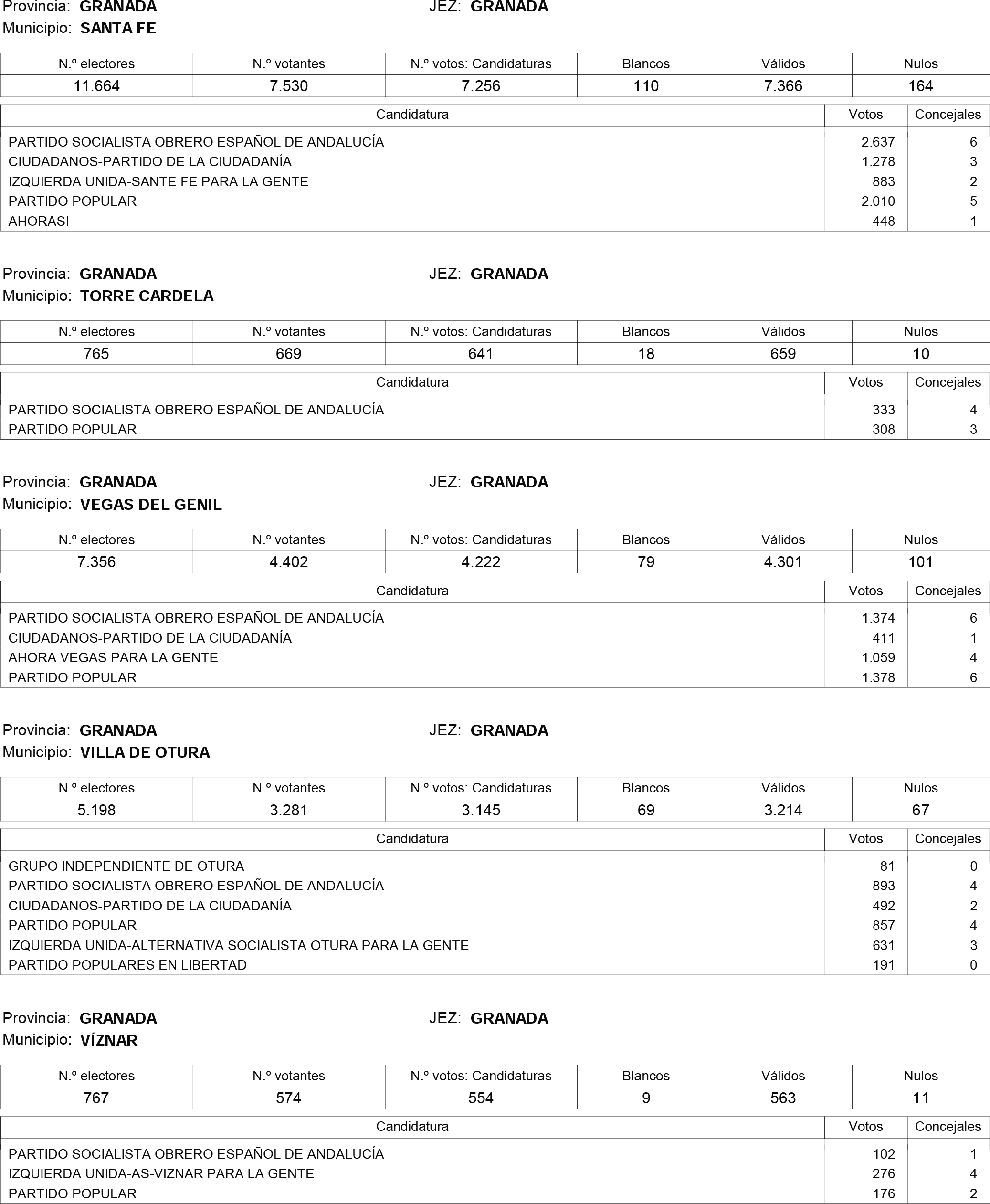 Imagen: /datos/imagenes/disp/2015/181/08559_17373106_image86.png