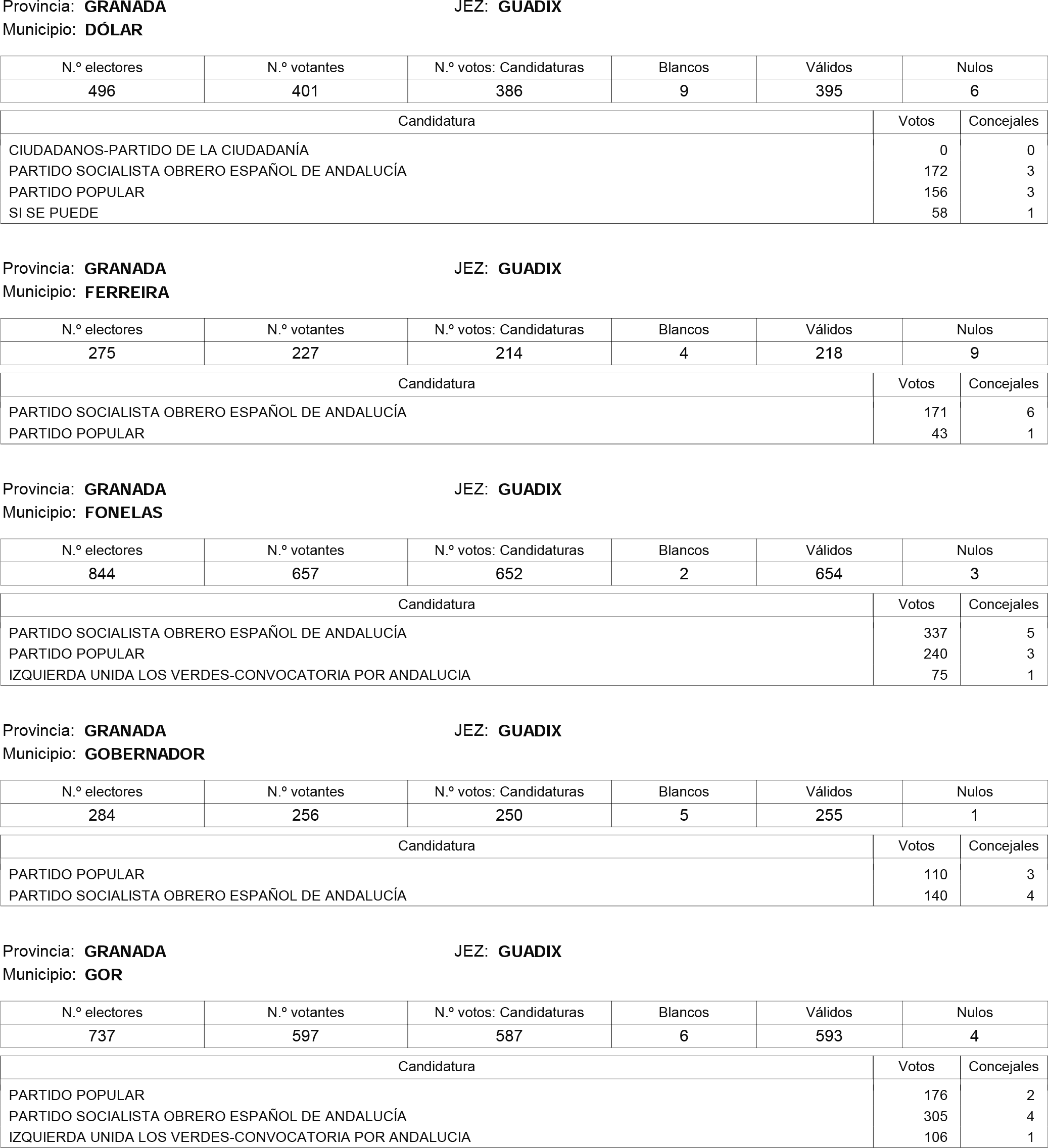 Imagen: /datos/imagenes/disp/2015/181/08559_17373106_image89.png