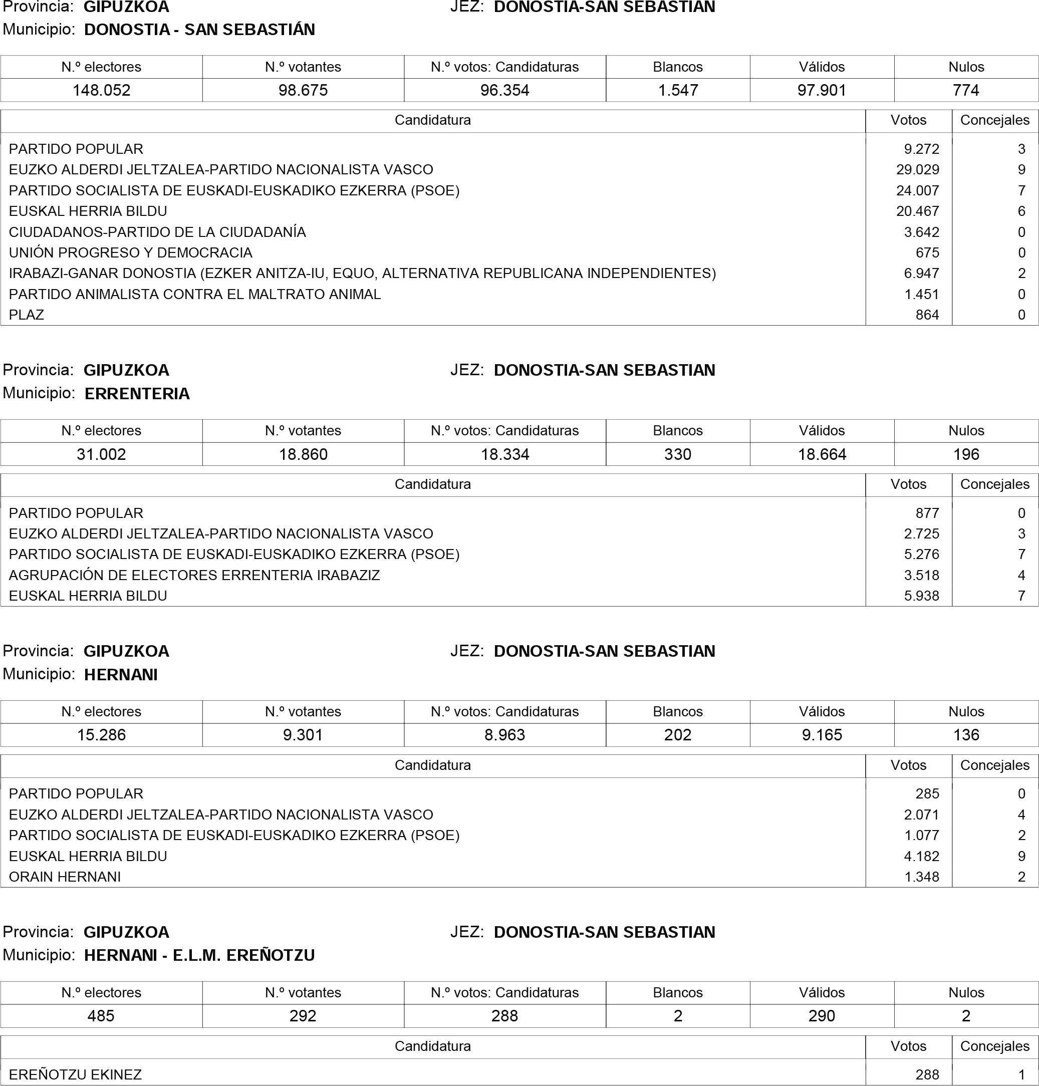 Imagen: /datos/imagenes/disp/2015/181/08559_17373106_image9.png