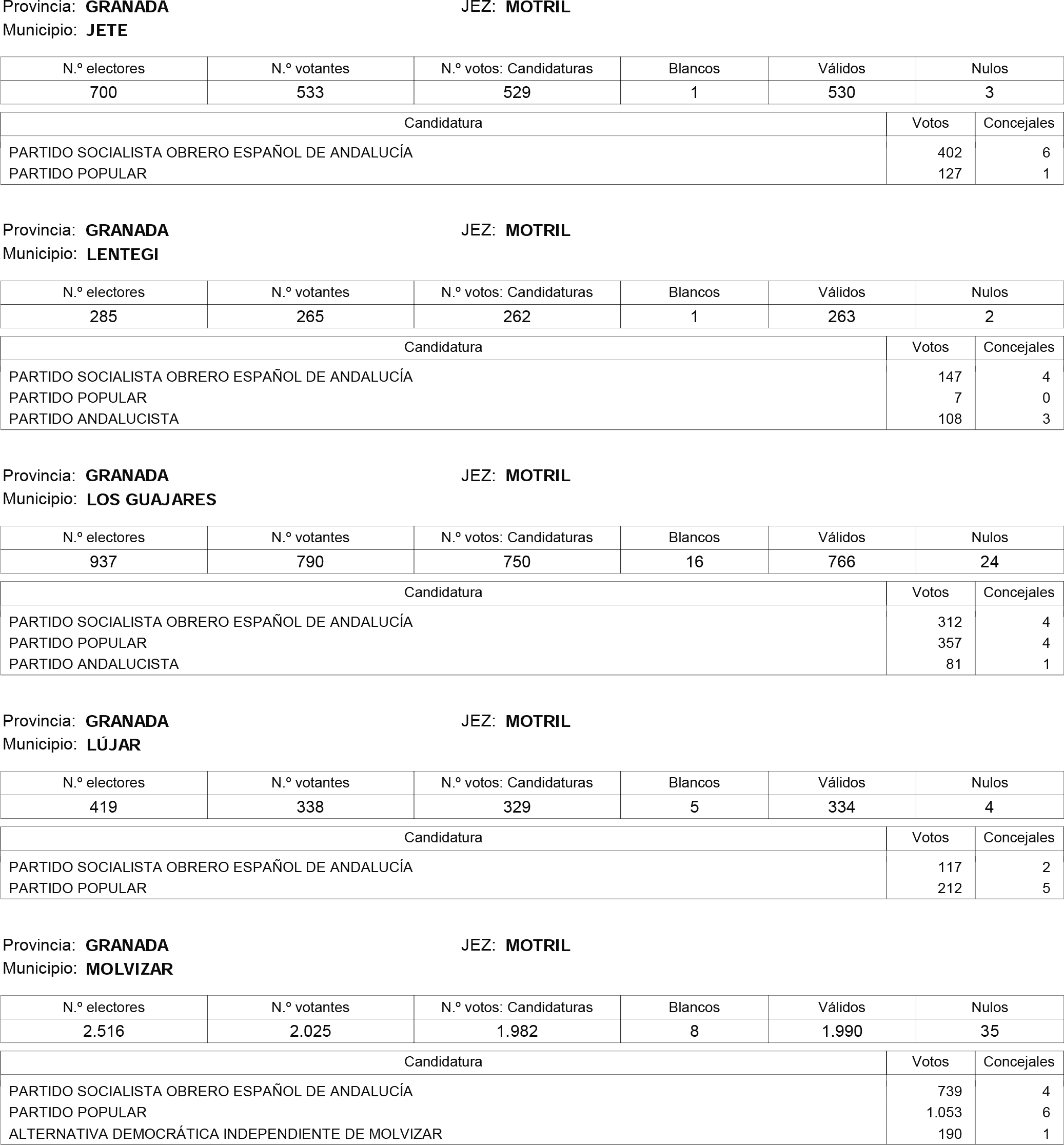 Imagen: /datos/imagenes/disp/2015/181/08559_17373106_image98.png