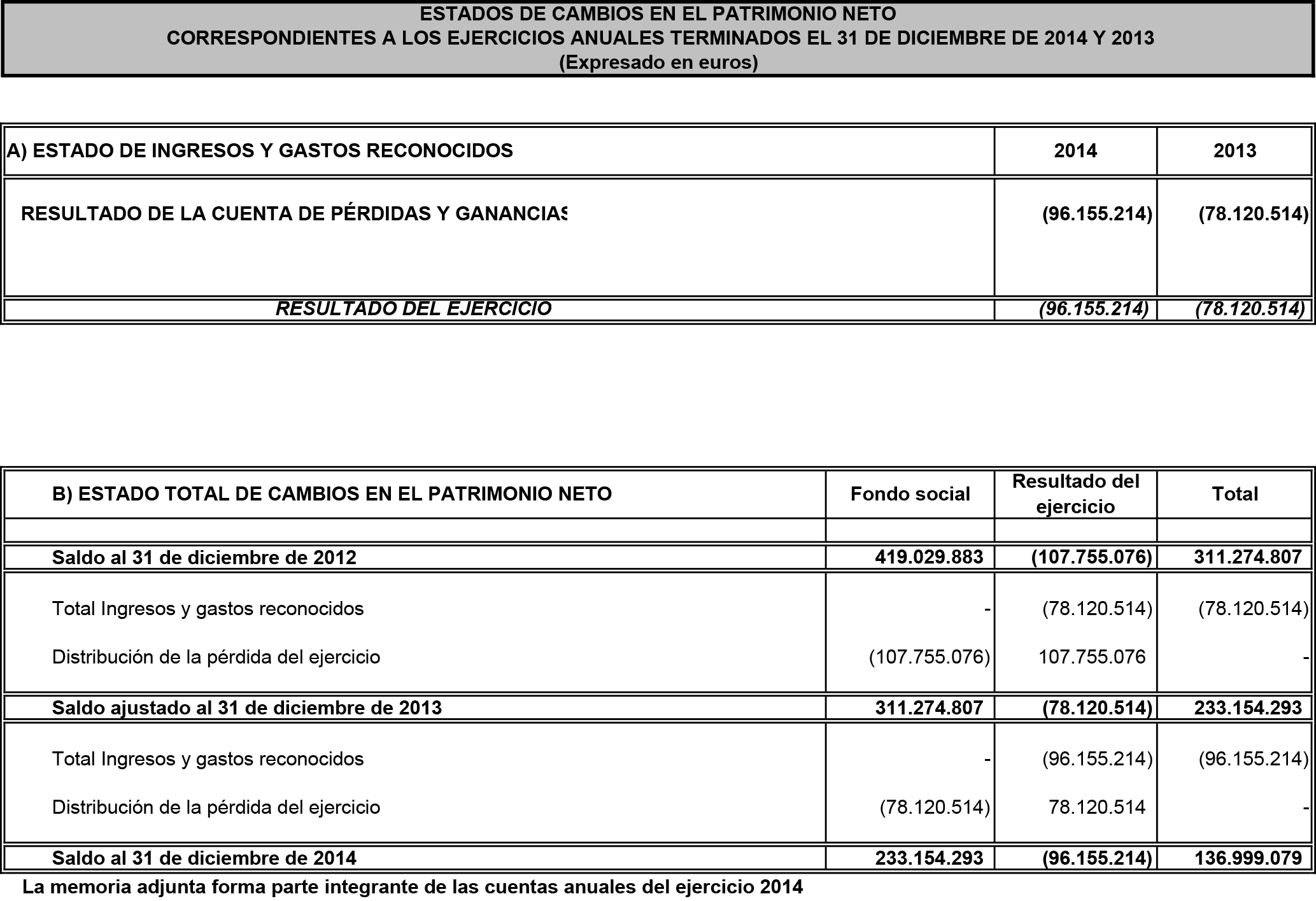 Imagen: /datos/imagenes/disp/2015/181/08561_17373217_image3.png