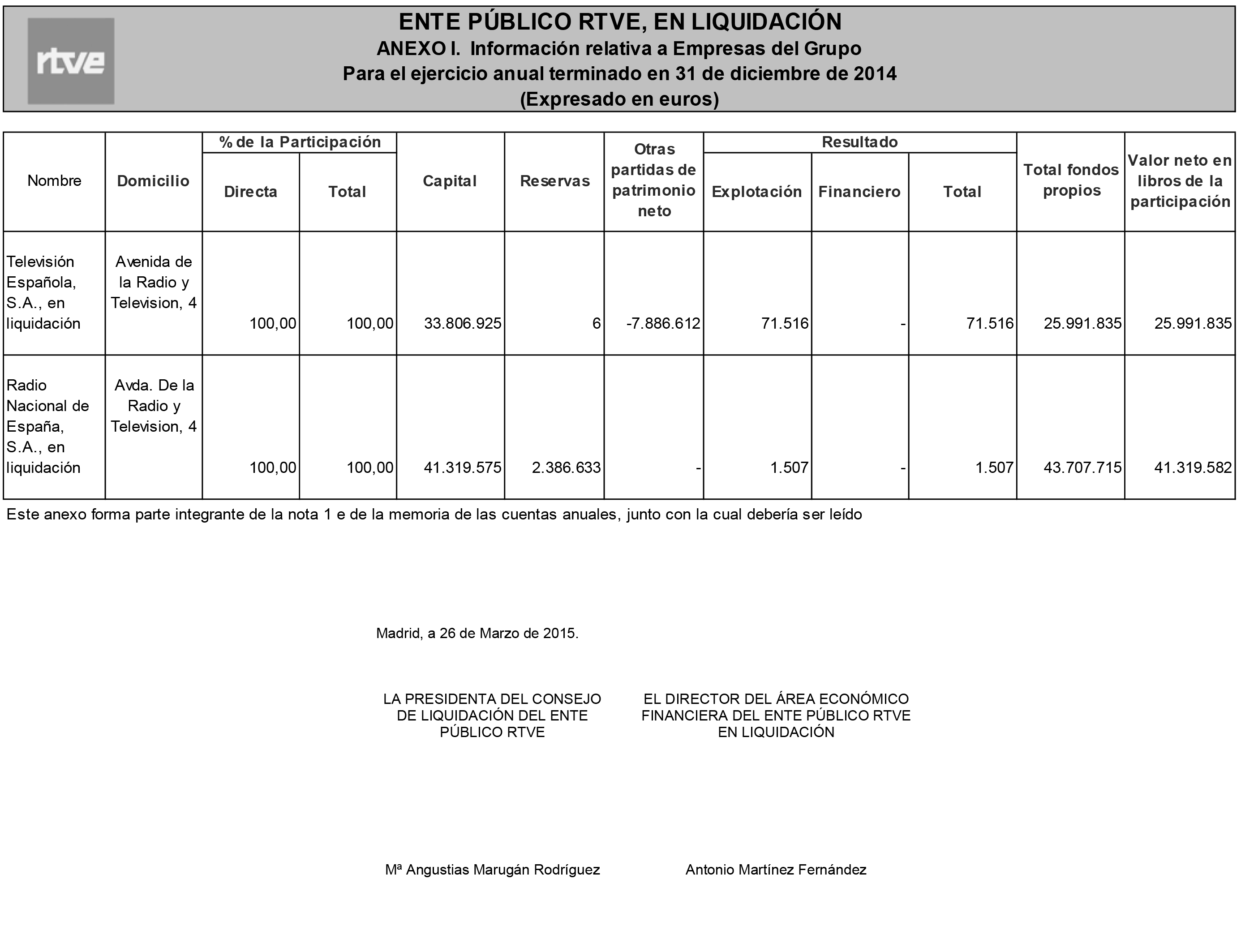 Imagen: /datos/imagenes/disp/2015/181/08561_17373217_image33.png