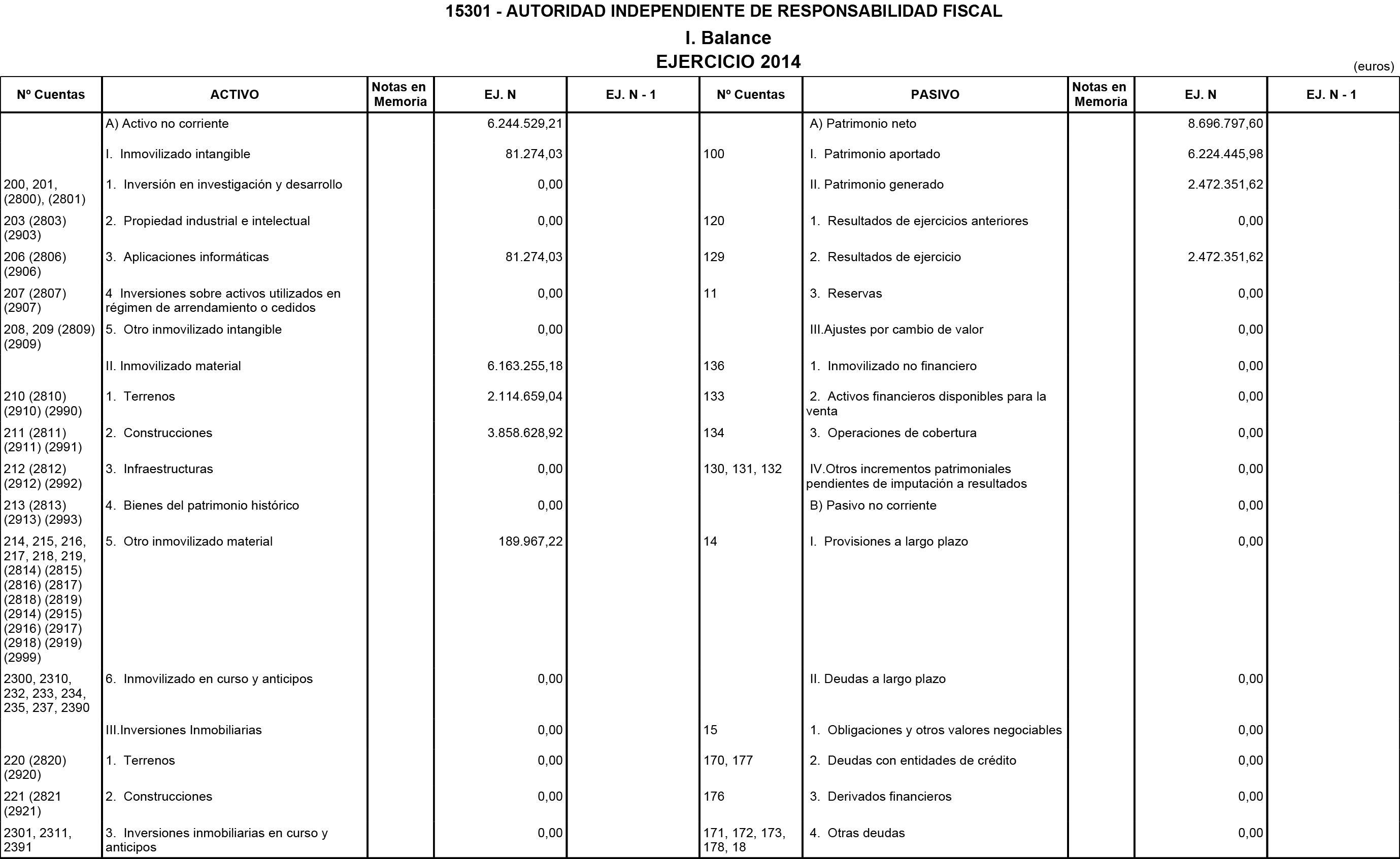Imagen: /datos/imagenes/disp/2015/182/08603_17373190_image1.png