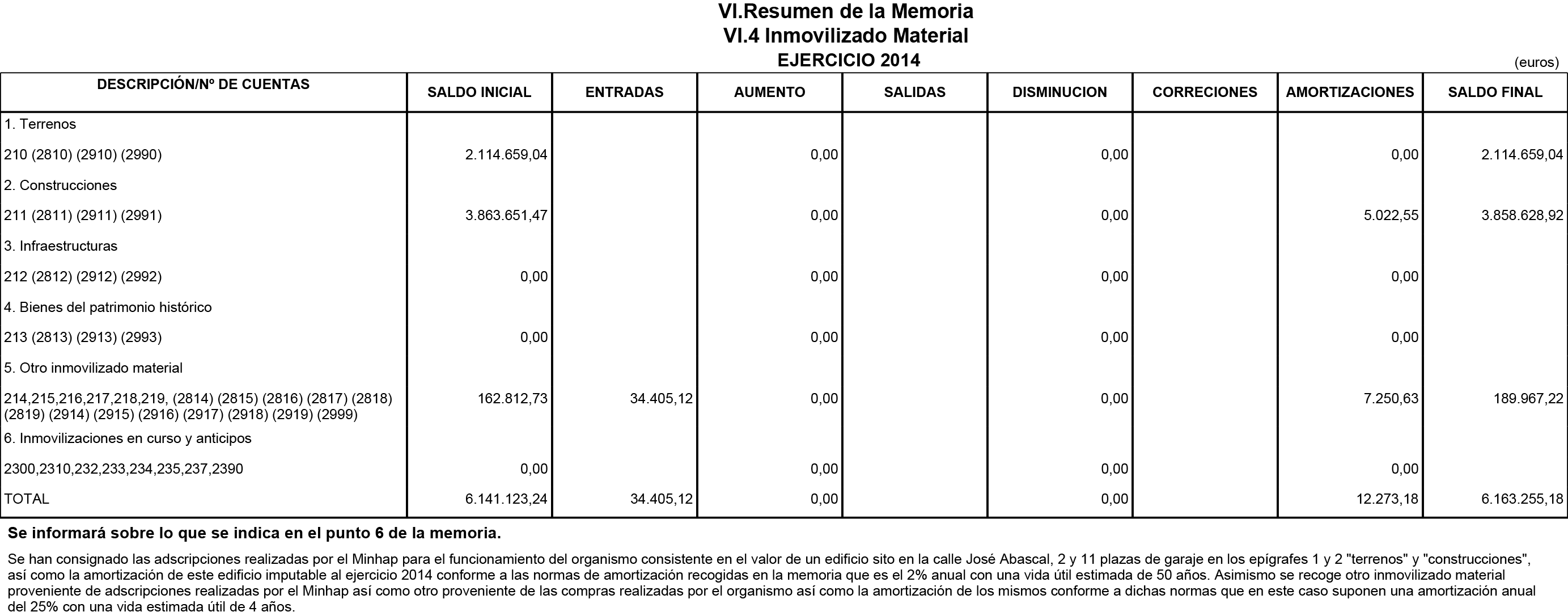 Imagen: /datos/imagenes/disp/2015/182/08603_17373190_image19.png