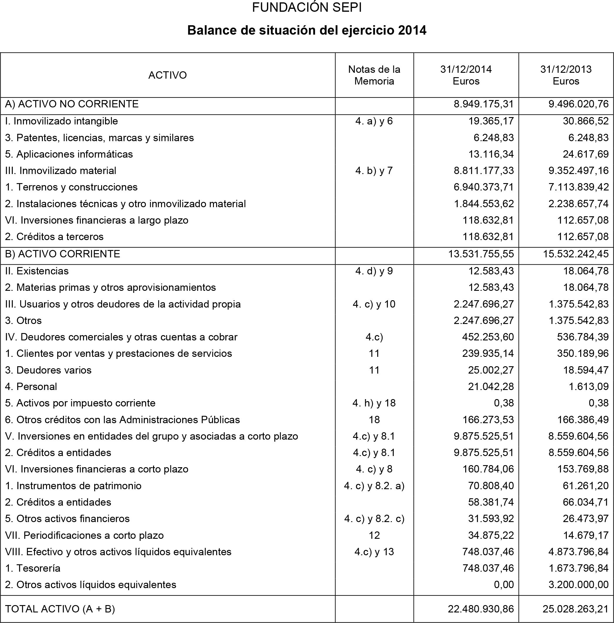 Imagen: /datos/imagenes/disp/2015/182/08606_17373232_image1.png