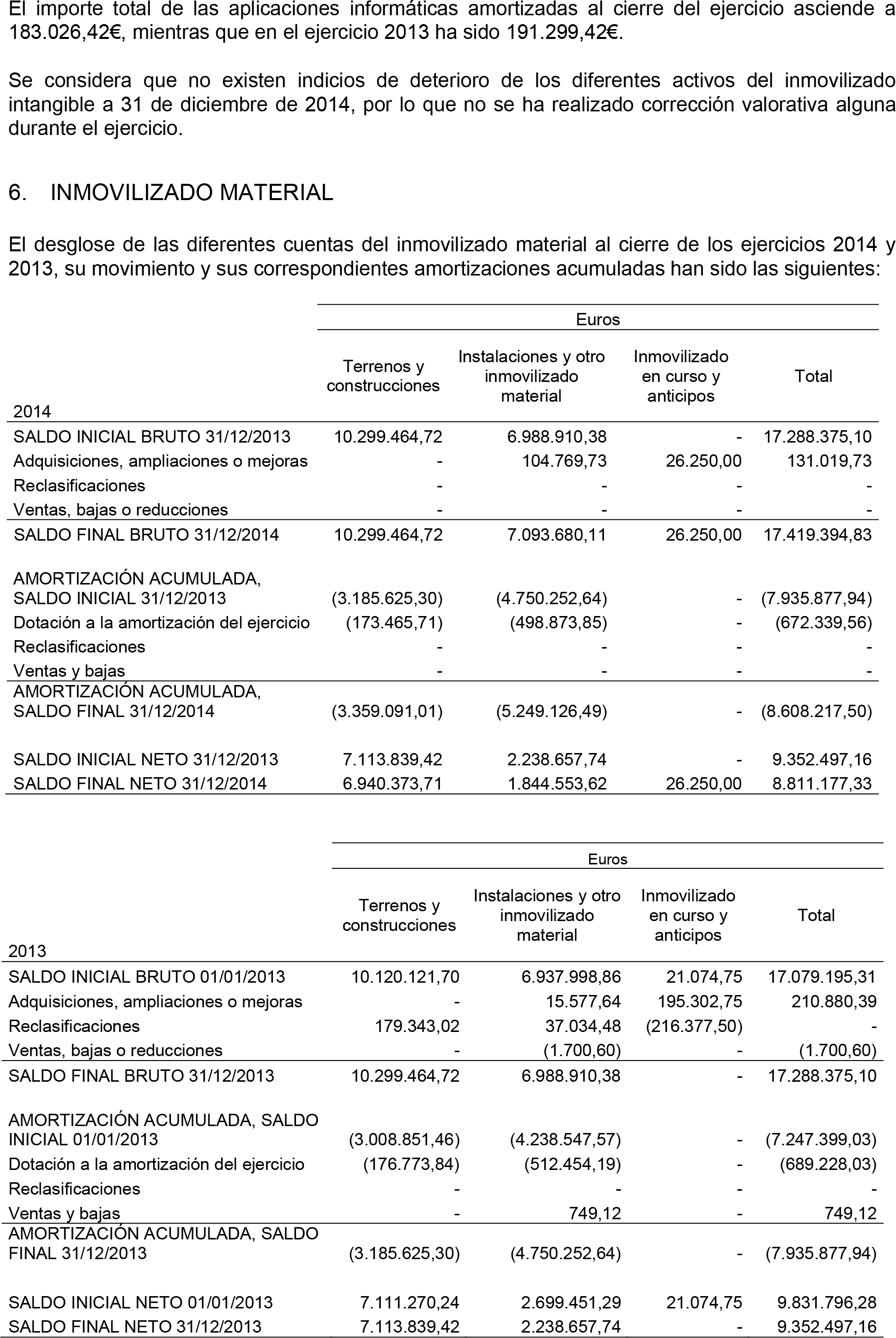 Imagen: /datos/imagenes/disp/2015/182/08606_17373232_image13.png