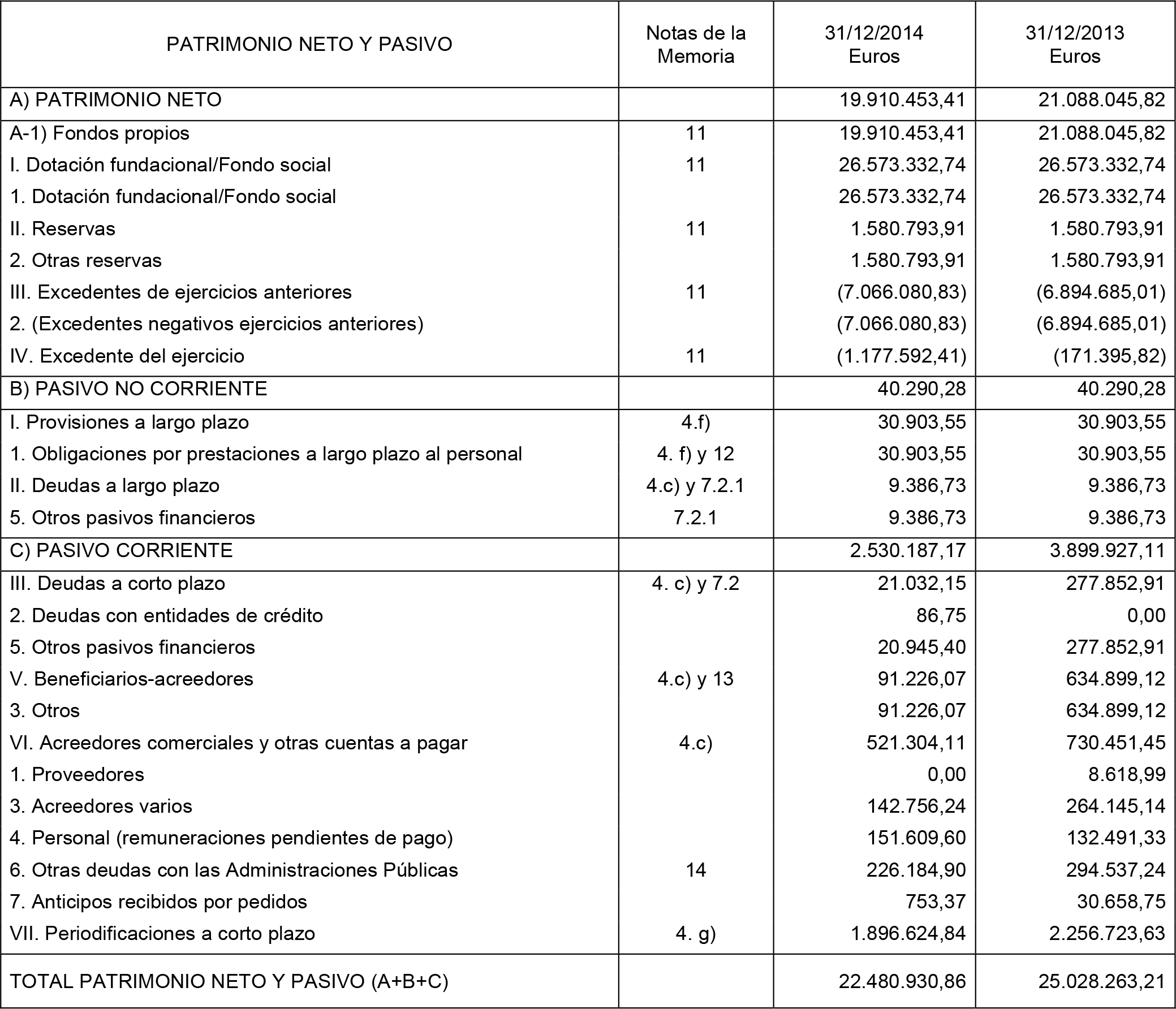 Imagen: /datos/imagenes/disp/2015/182/08606_17373232_image2.png