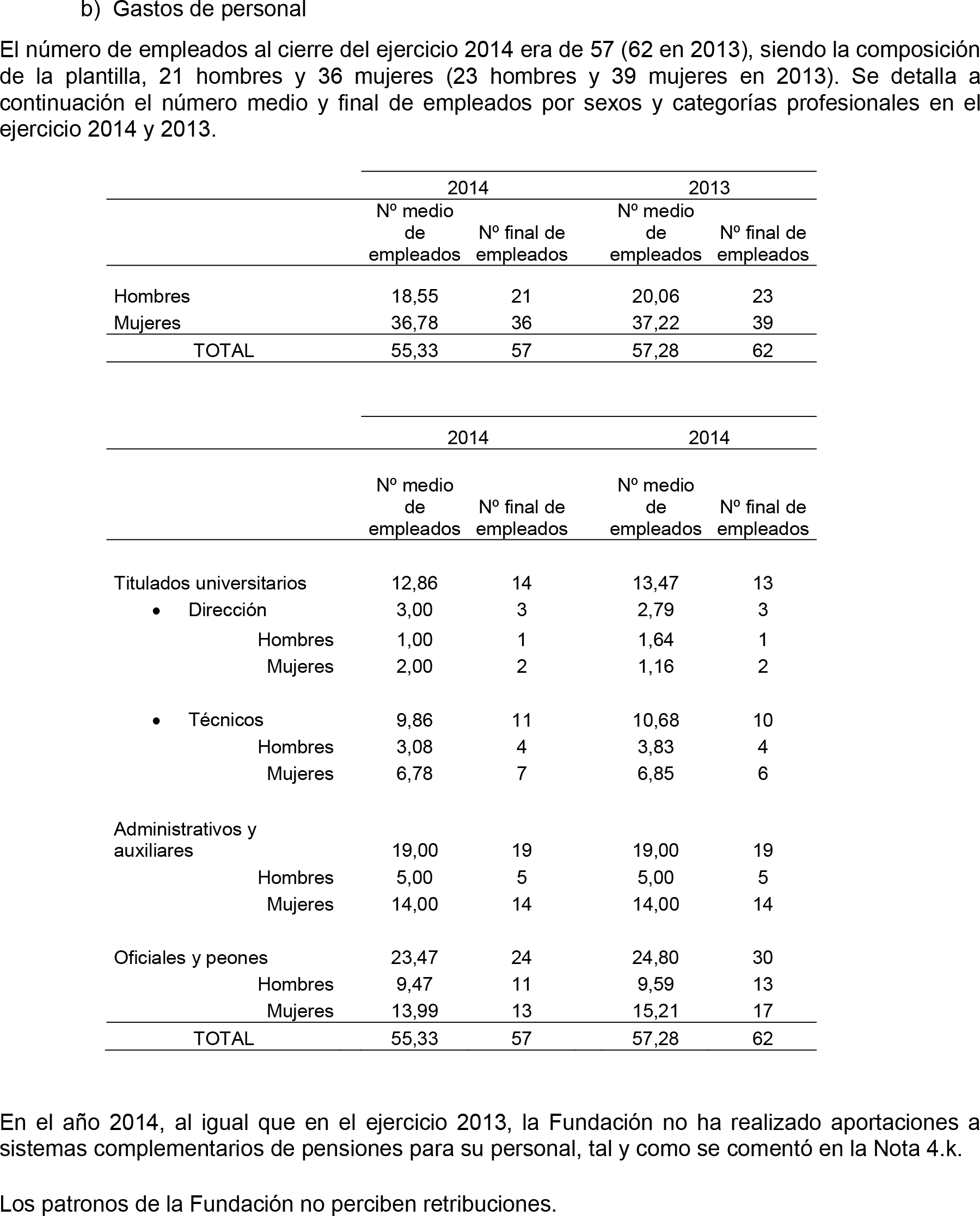 Imagen: /datos/imagenes/disp/2015/182/08606_17373232_image22.png