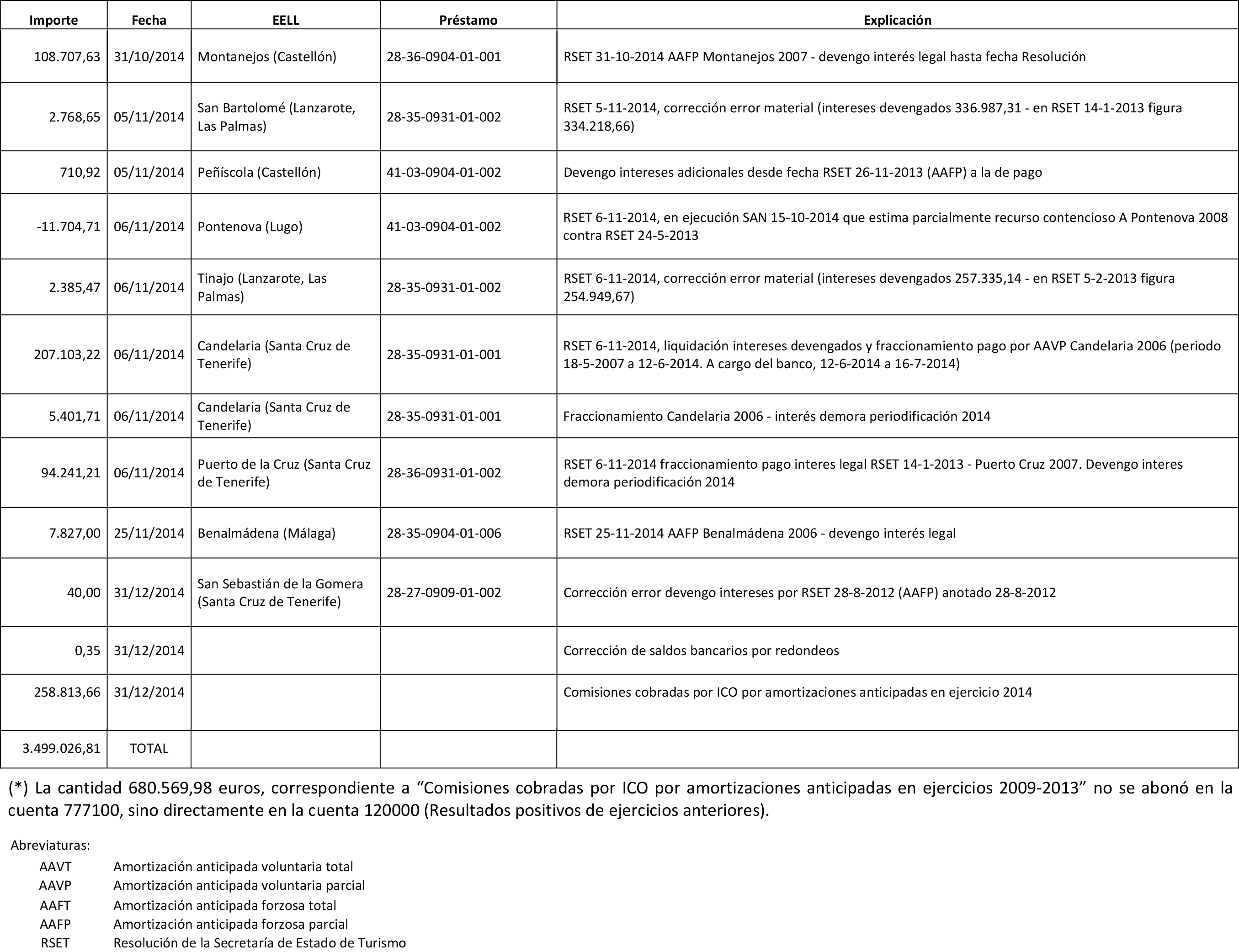 Imagen: /datos/imagenes/disp/2015/183/08705_17373026_image32.png
